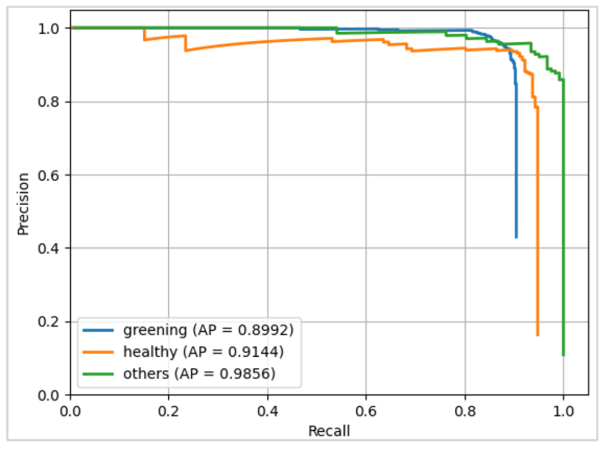 Plants 13 01631 g006