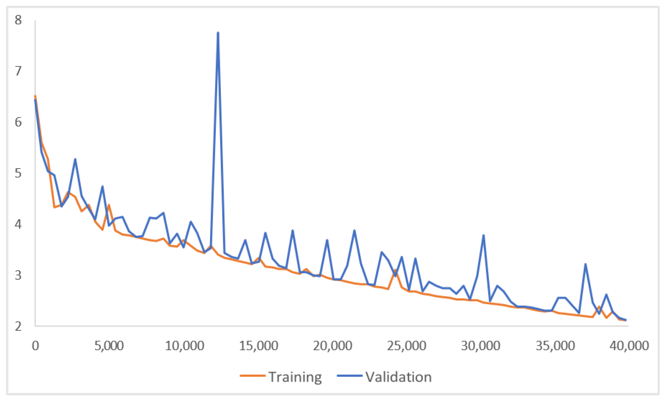 Plants 13 01631 g008