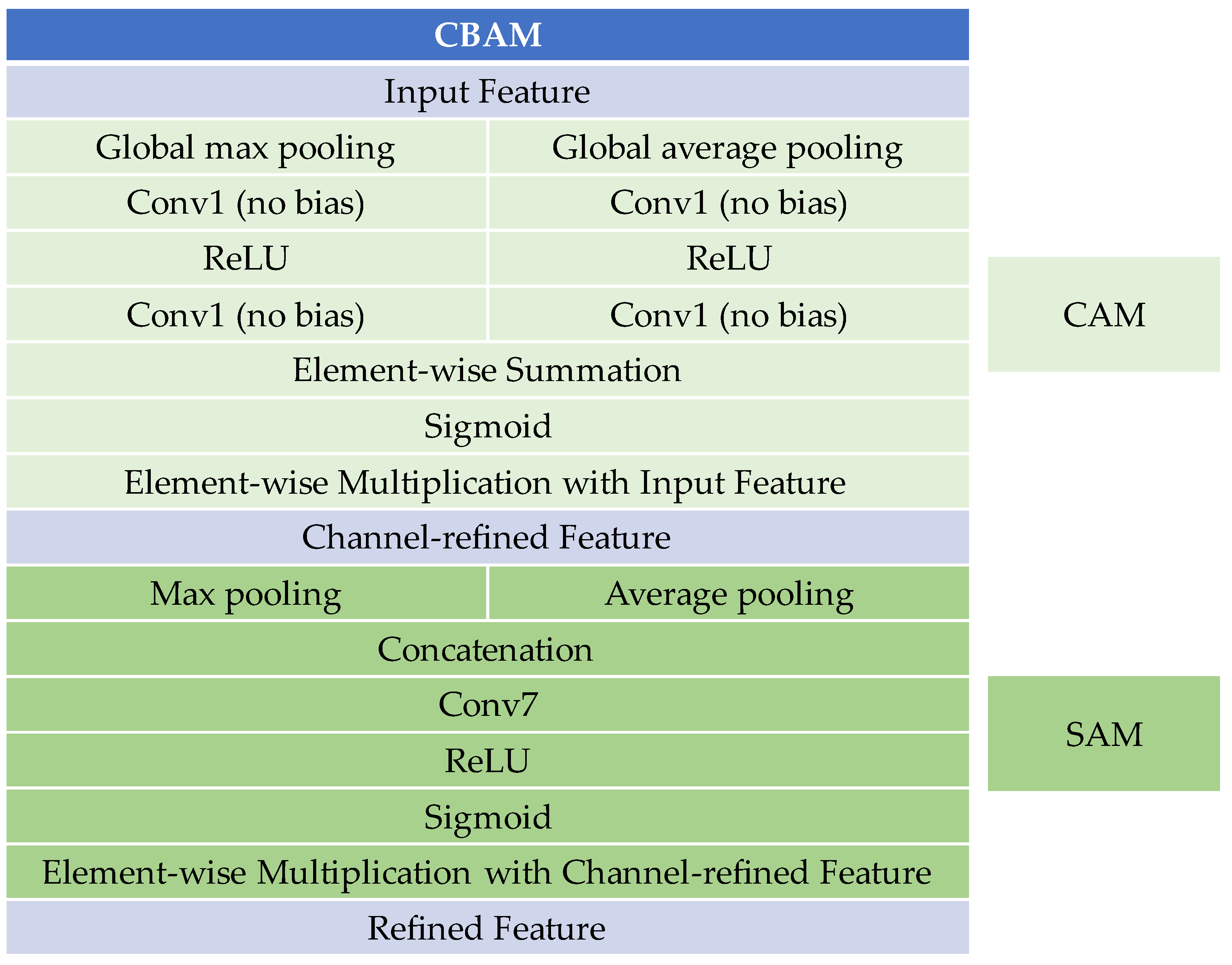 Plants 13 01631 g016