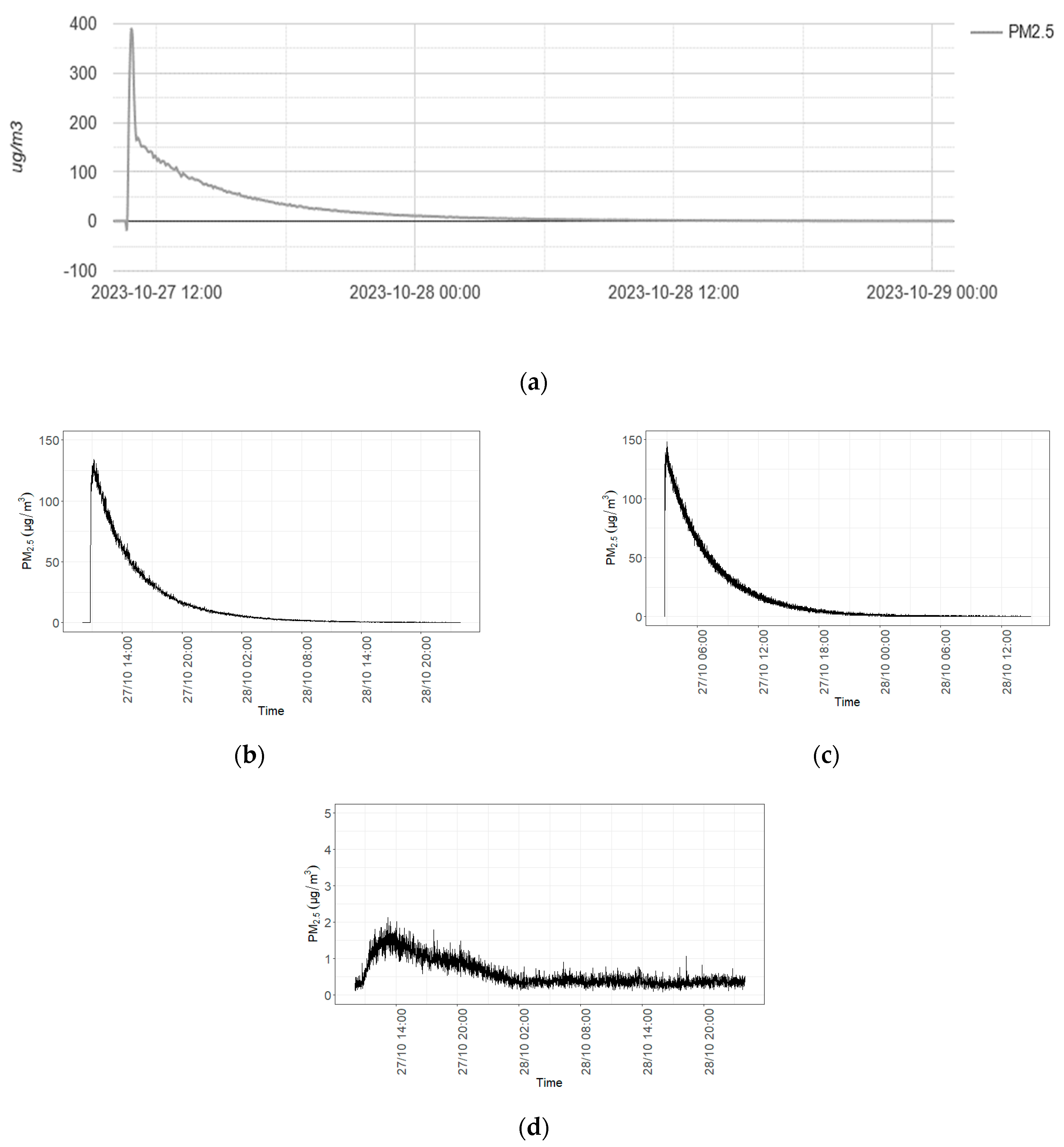 Plants 13 01633 g008