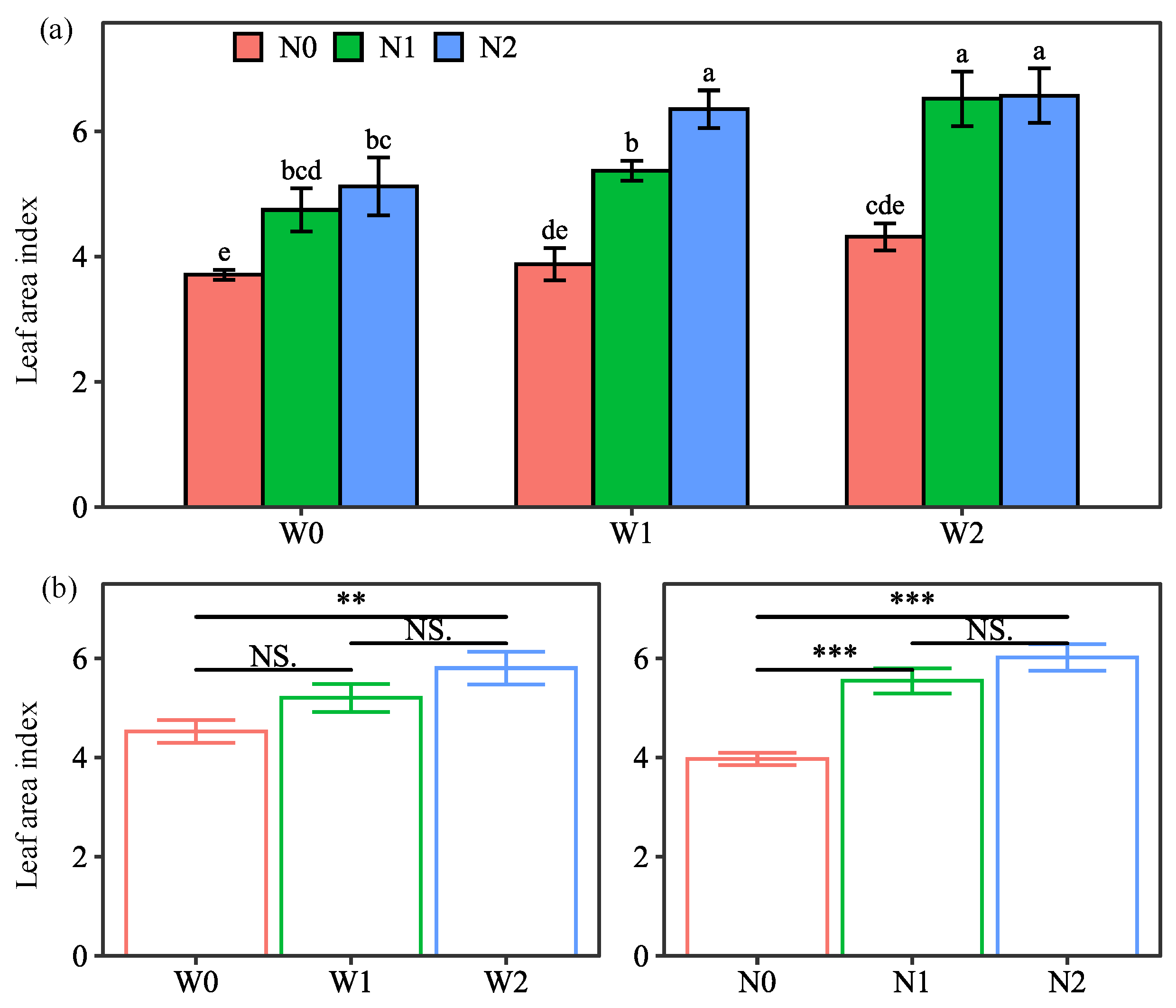 Plants 13 01636 g001