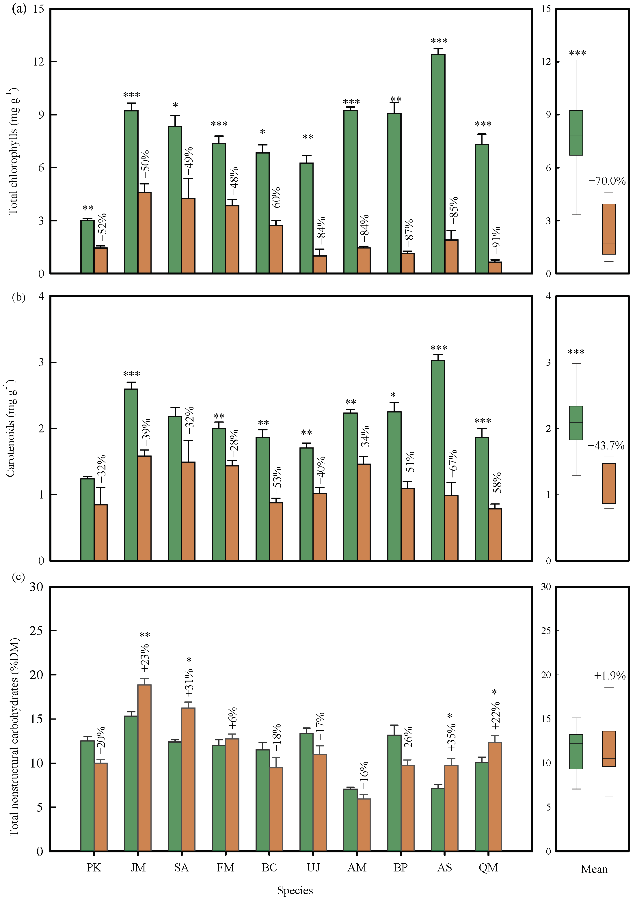 Plants 13 01659 g002