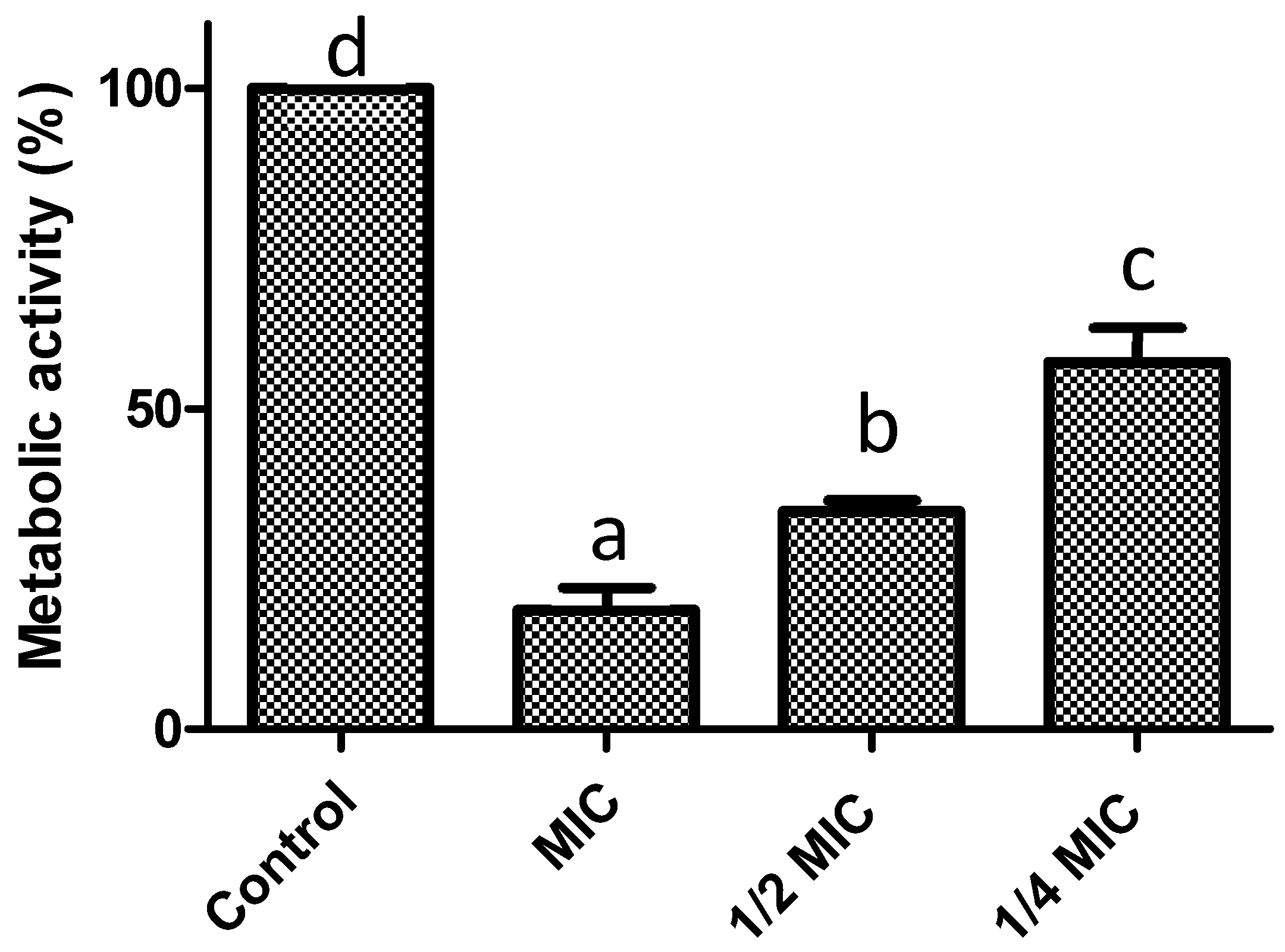 Plants 13 01671 g005