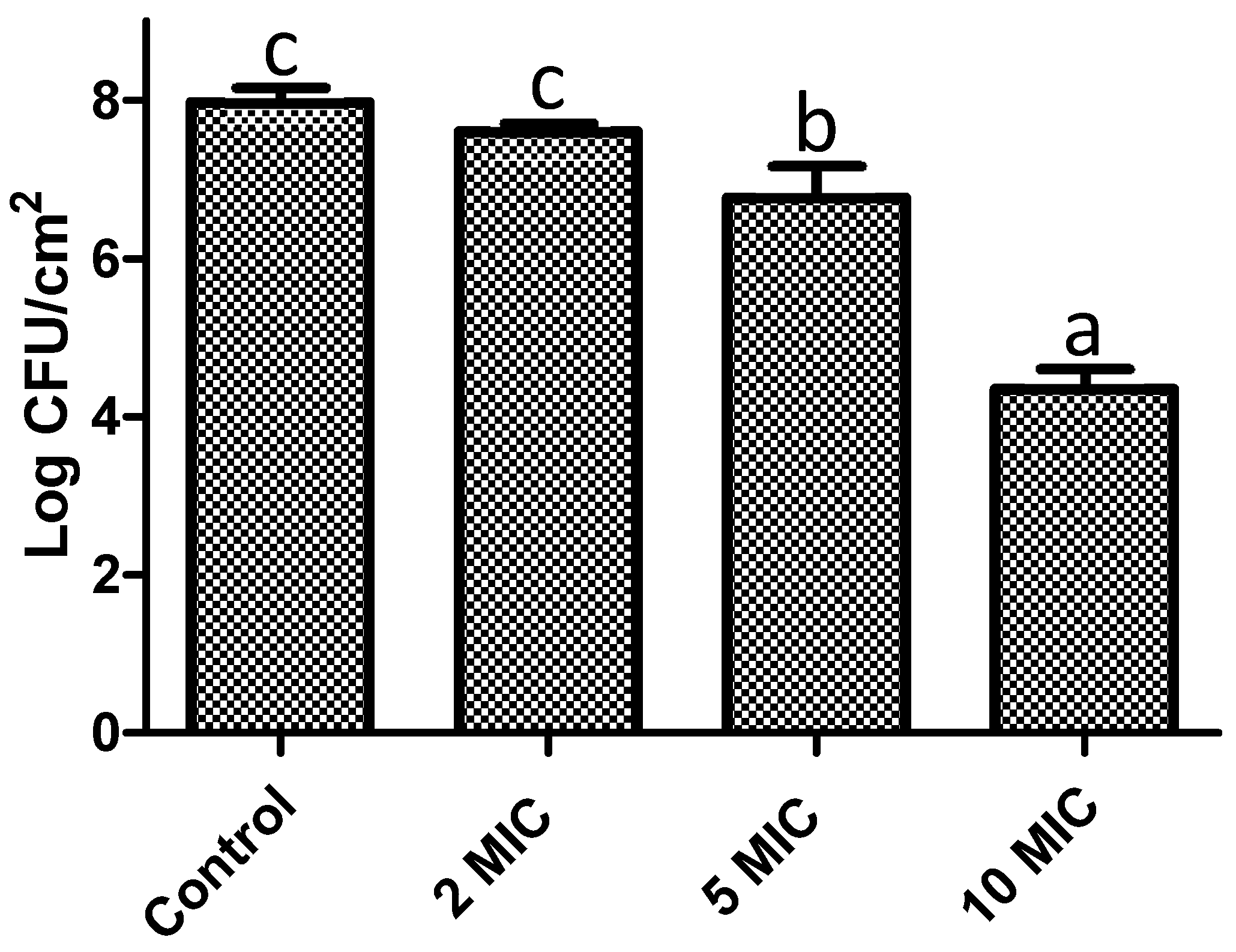 Plants 13 01671 g007