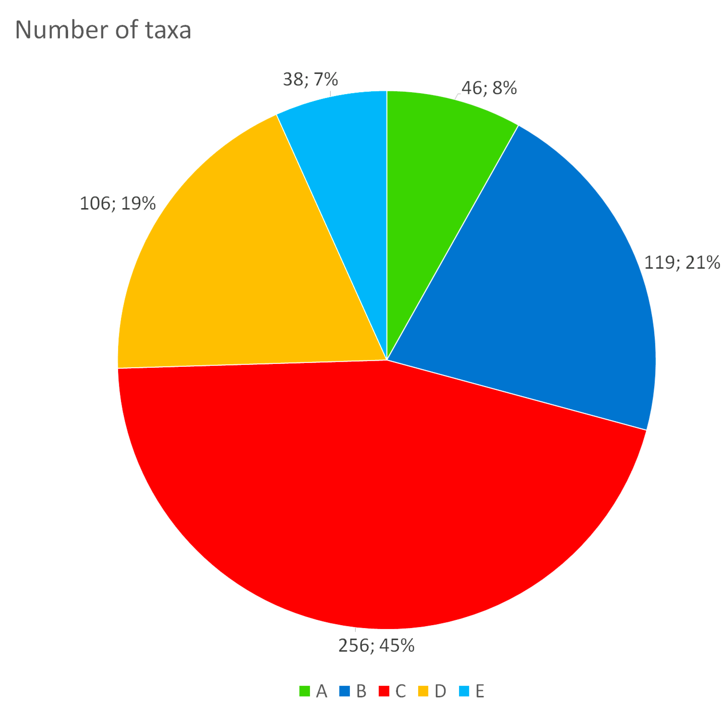 Plants 13 01675 g001
