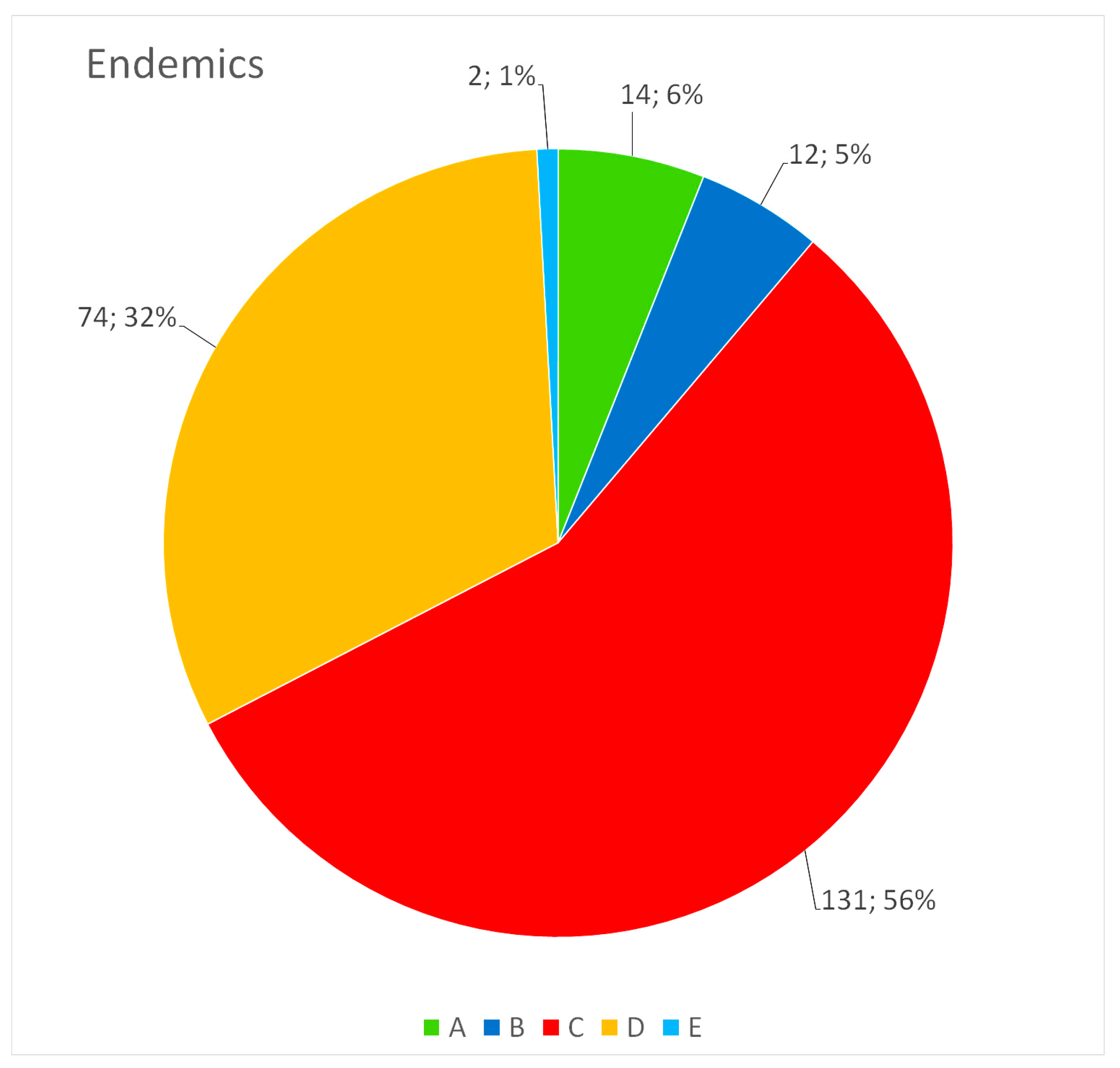 Plants 13 01675 g002