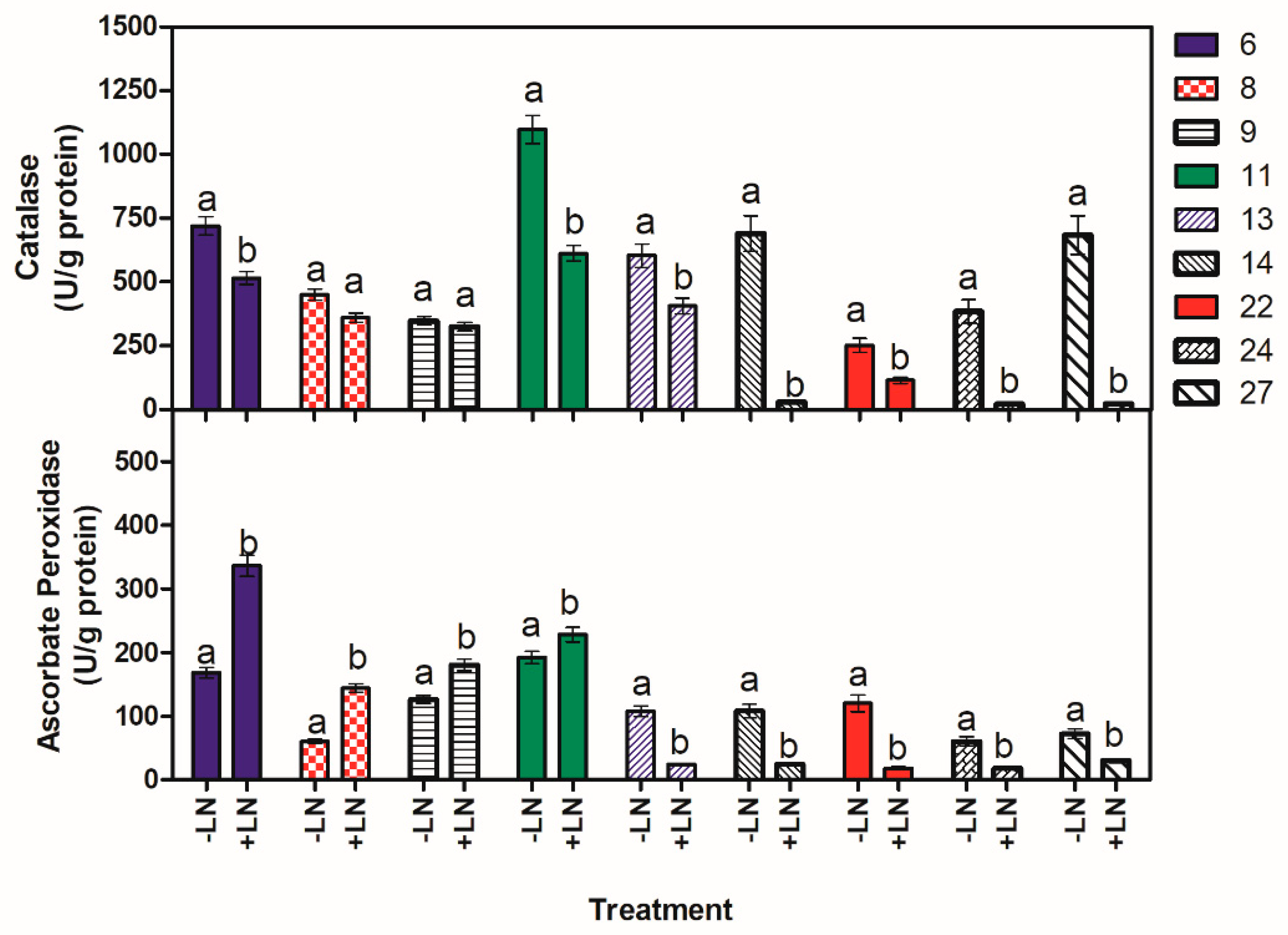 Plants 13 01682 g009