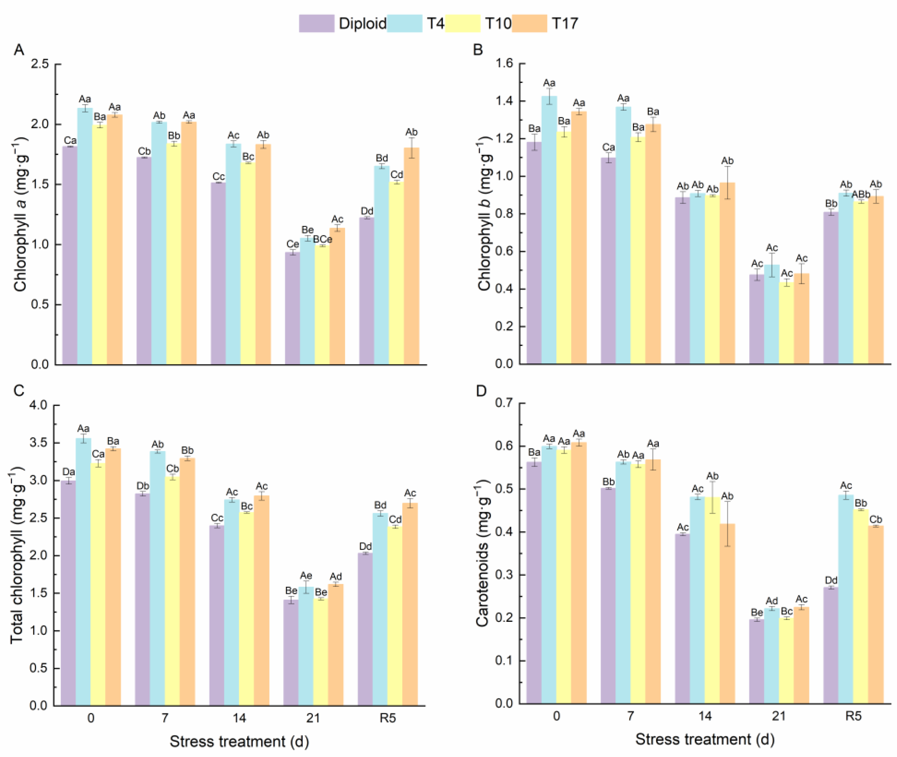 Plants 13 01685 g004