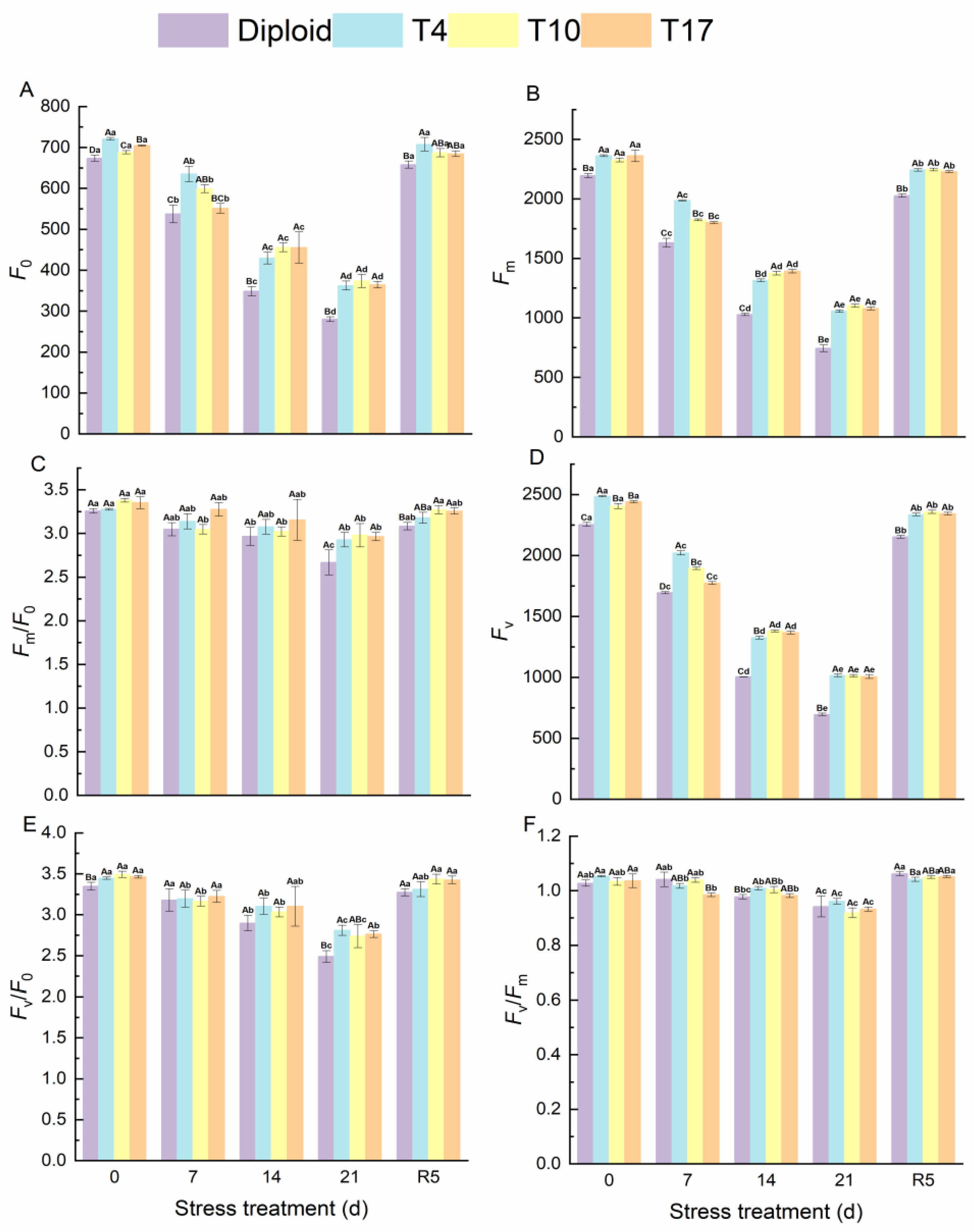Plants 13 01685 g007