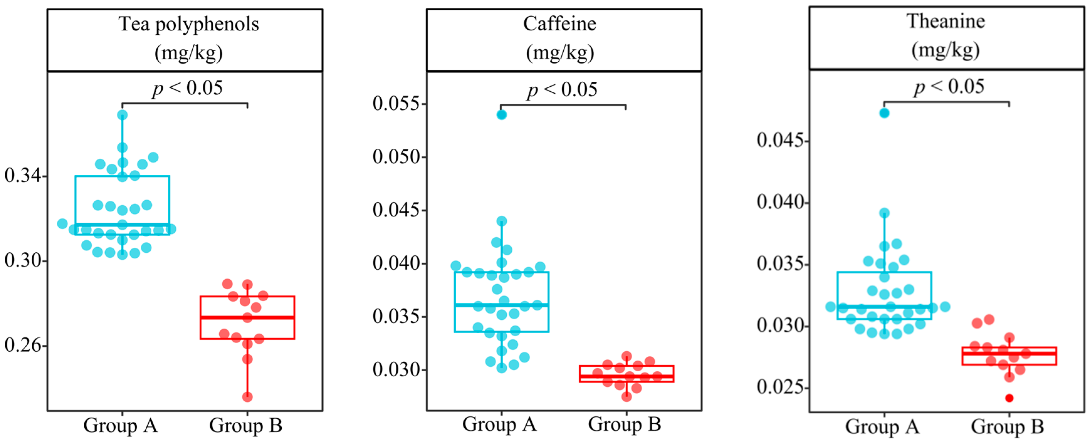 Plants 13 01686 g008