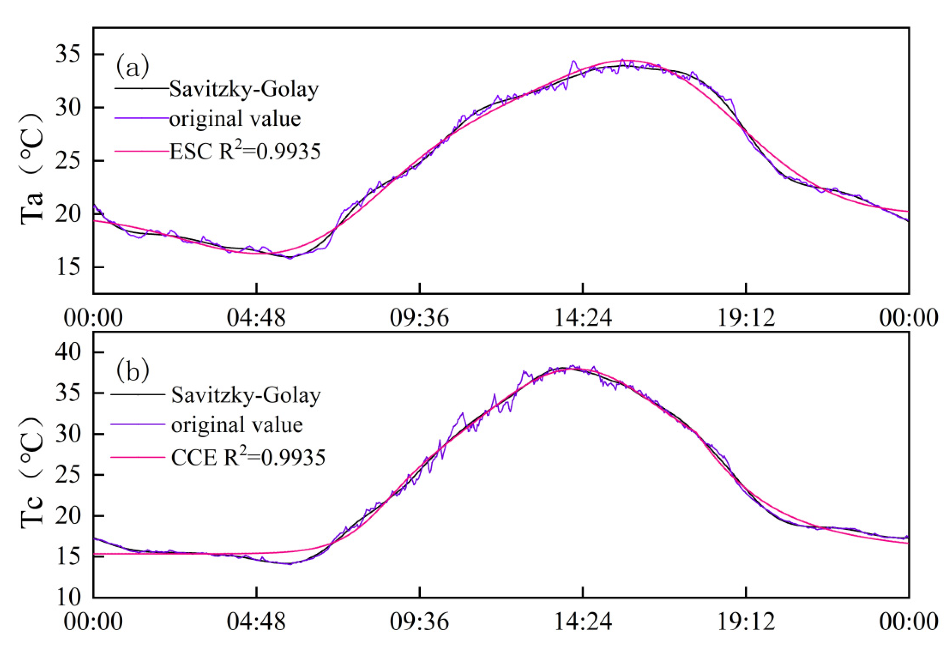 Plants 13 01702 g001