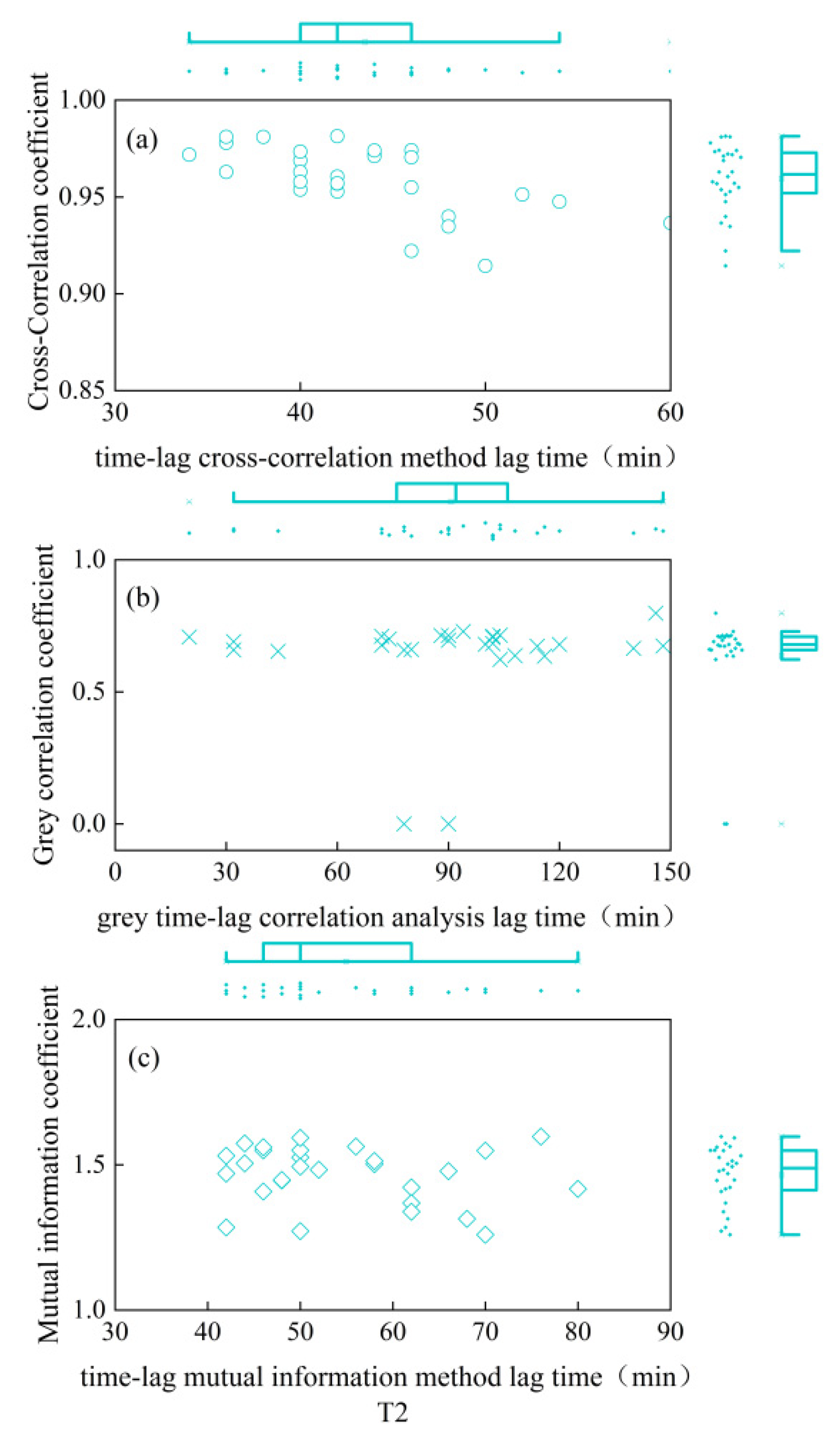 Plants 13 01702 g004