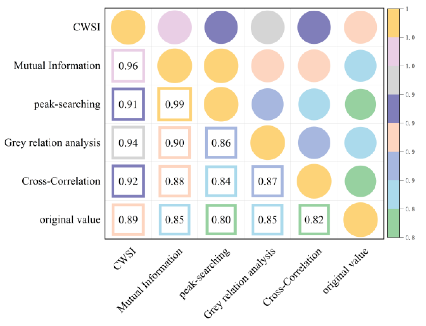 Plants 13 01702 g012