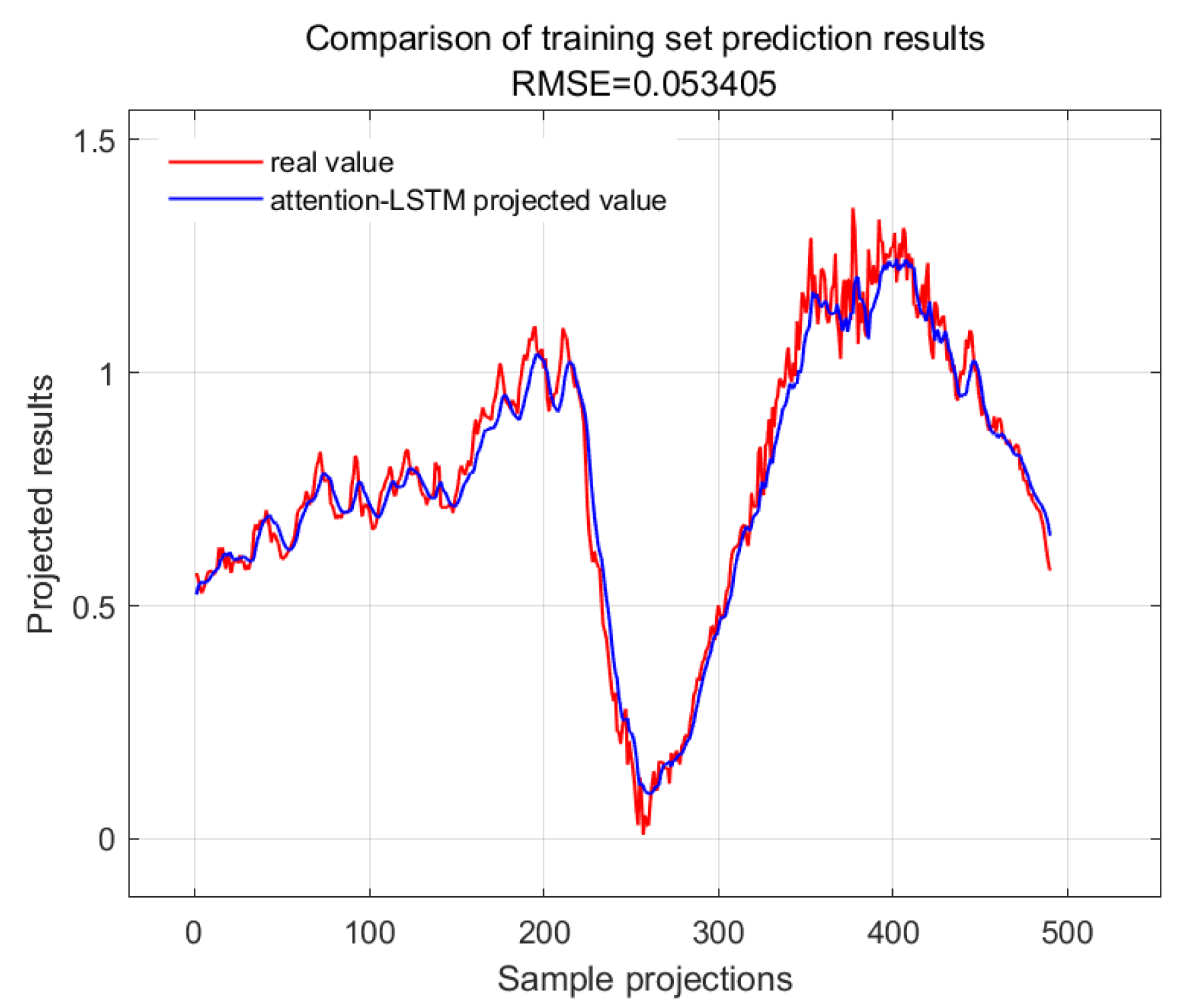 Plants 13 01702 g013