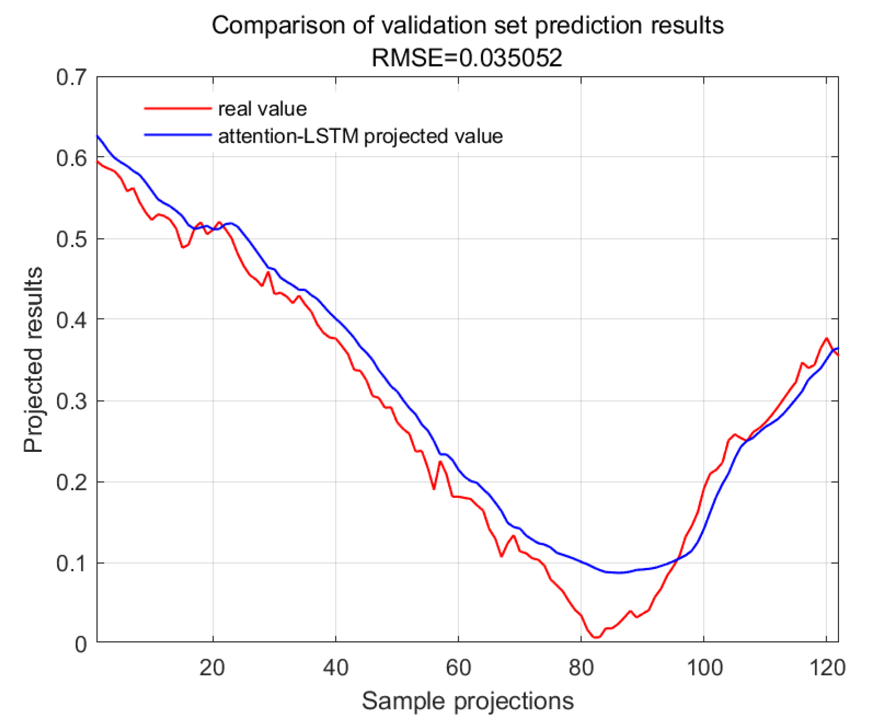 Plants 13 01702 g014