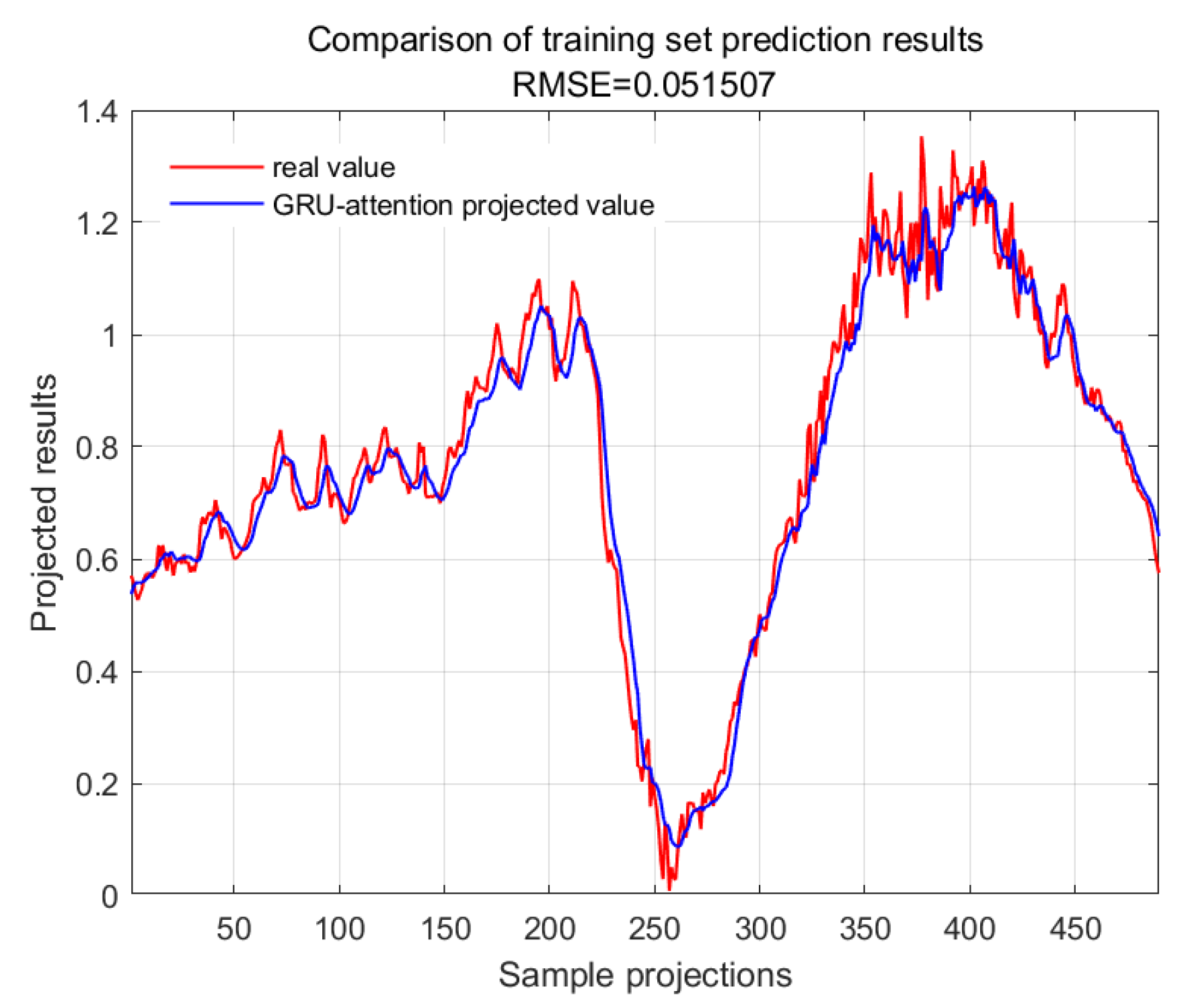 Plants 13 01702 g015