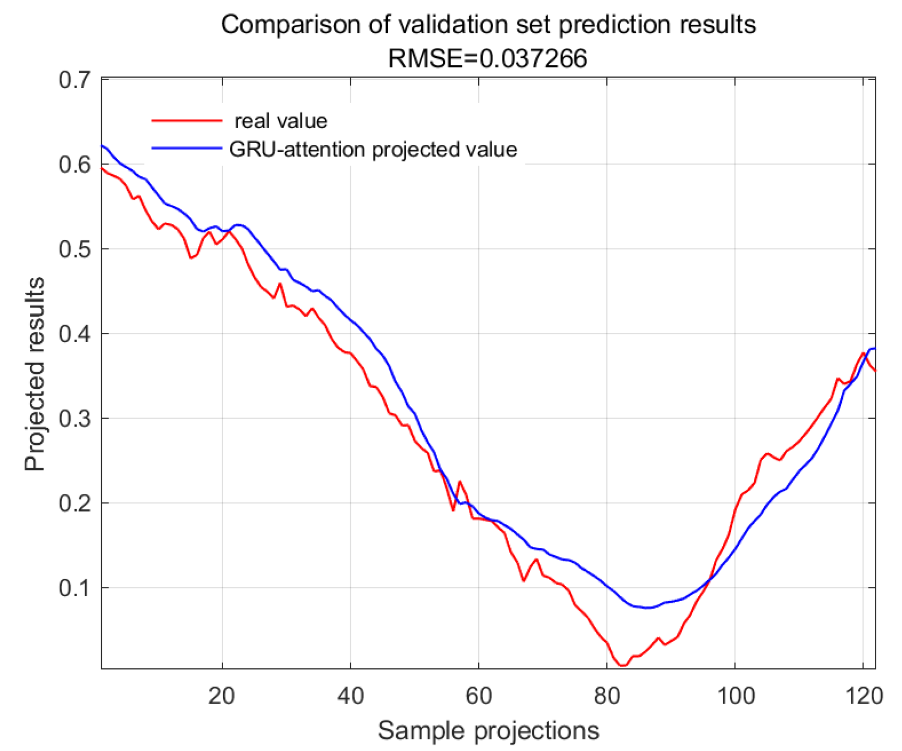 Plants 13 01702 g016