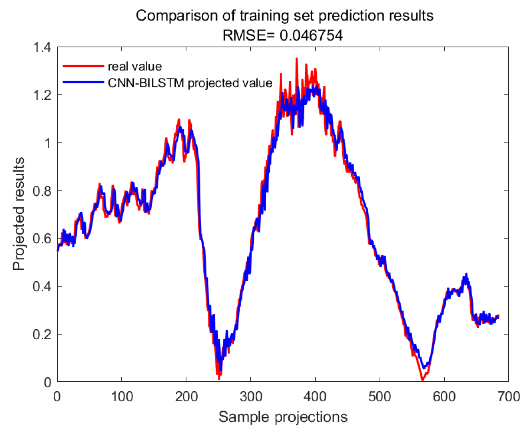 Plants 13 01702 g017