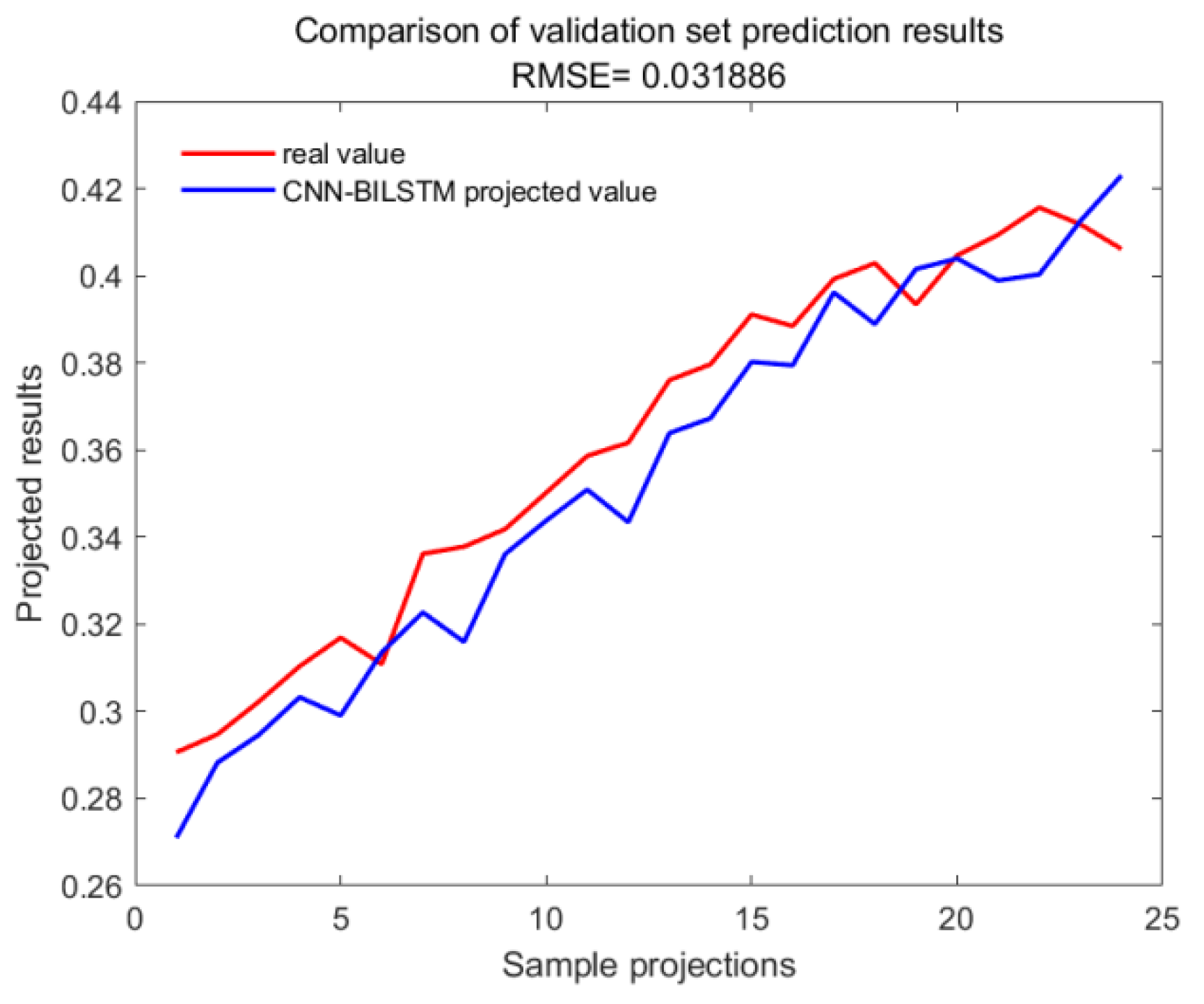 Plants 13 01702 g018