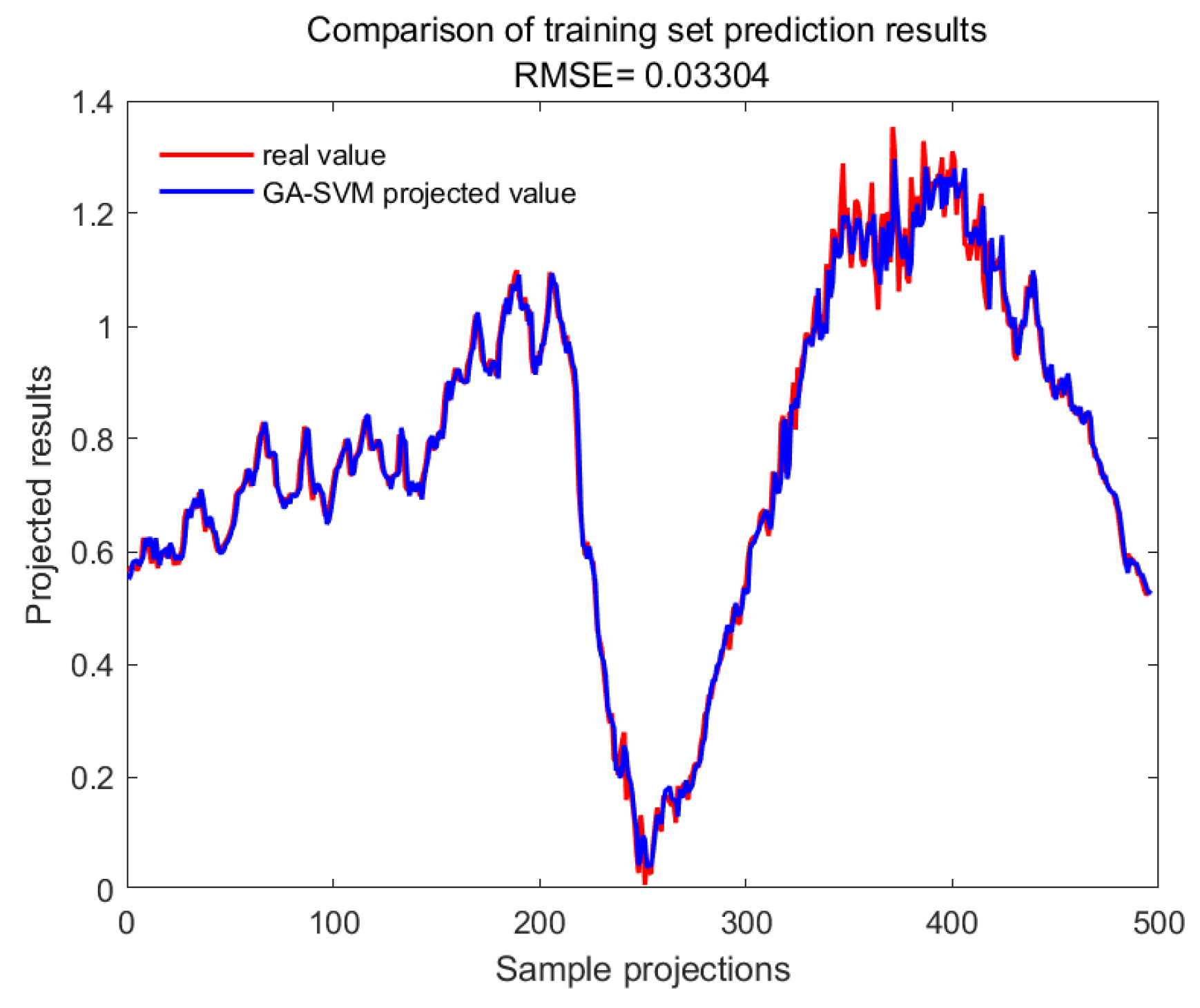 Plants 13 01702 g019