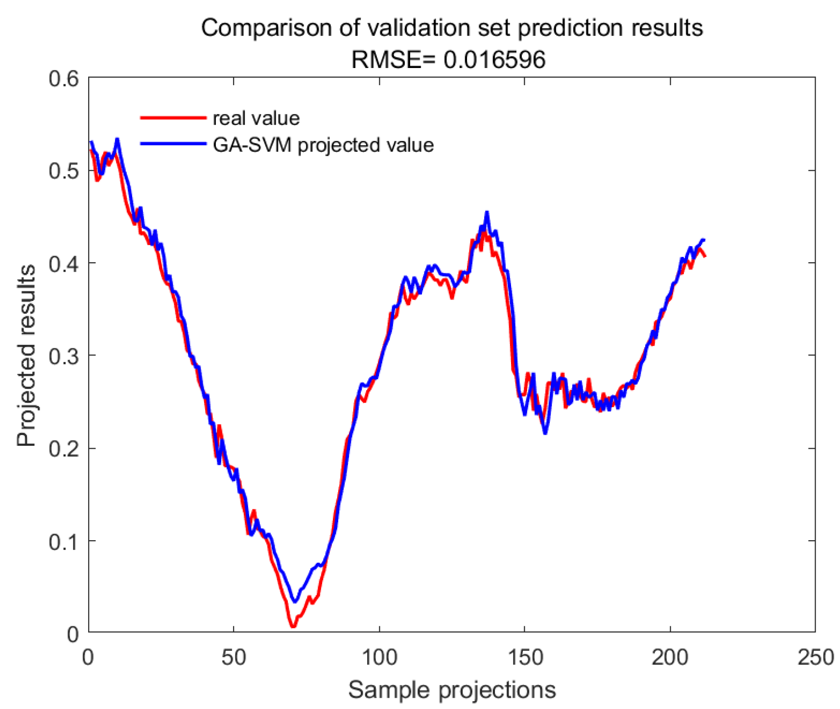 Plants 13 01702 g020