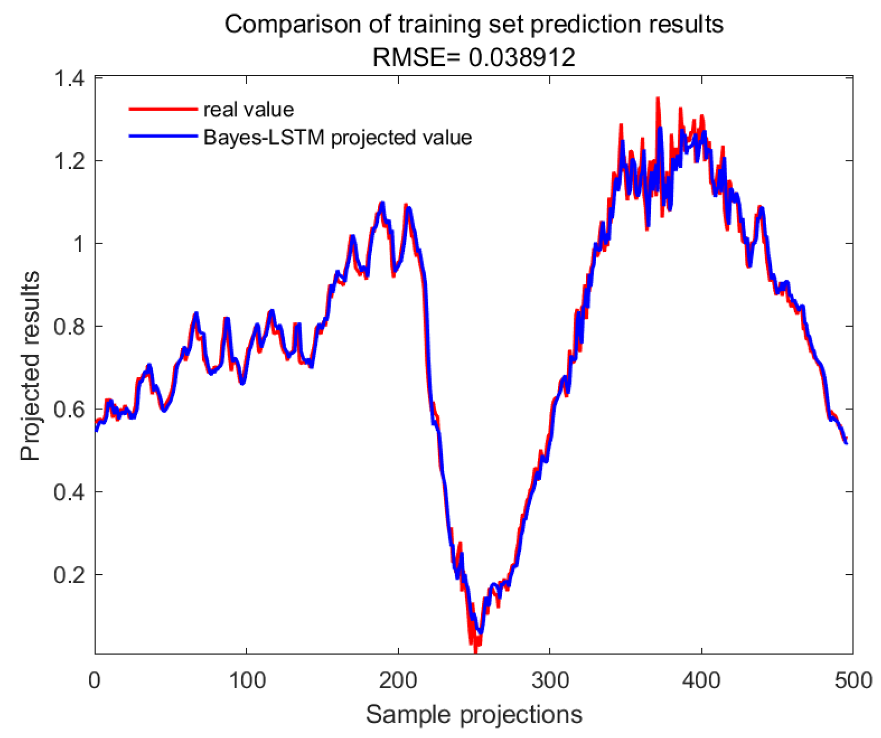 Plants 13 01702 g021