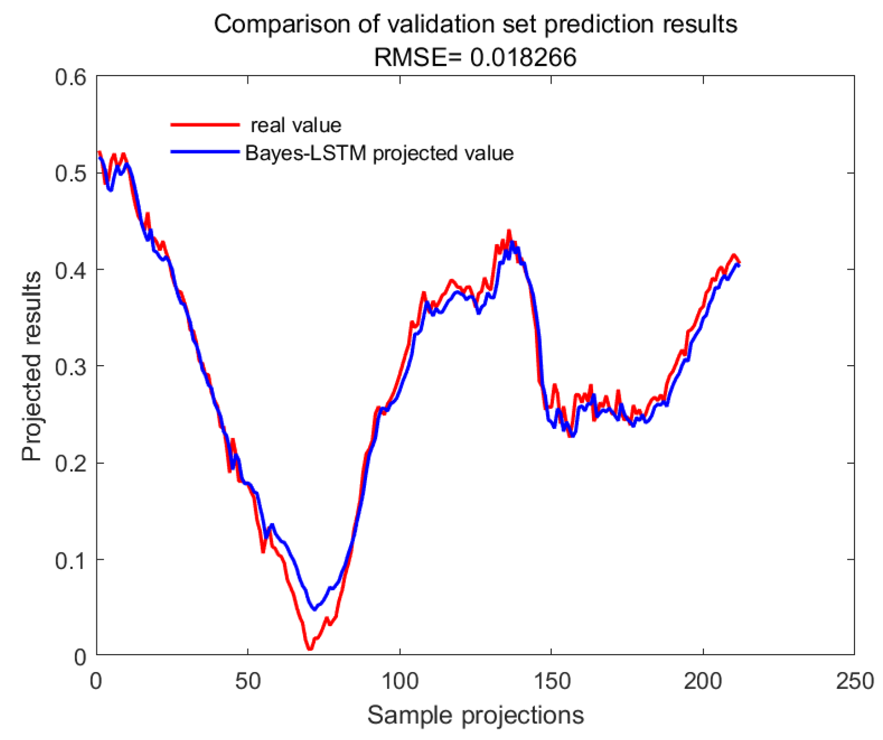 Plants 13 01702 g022
