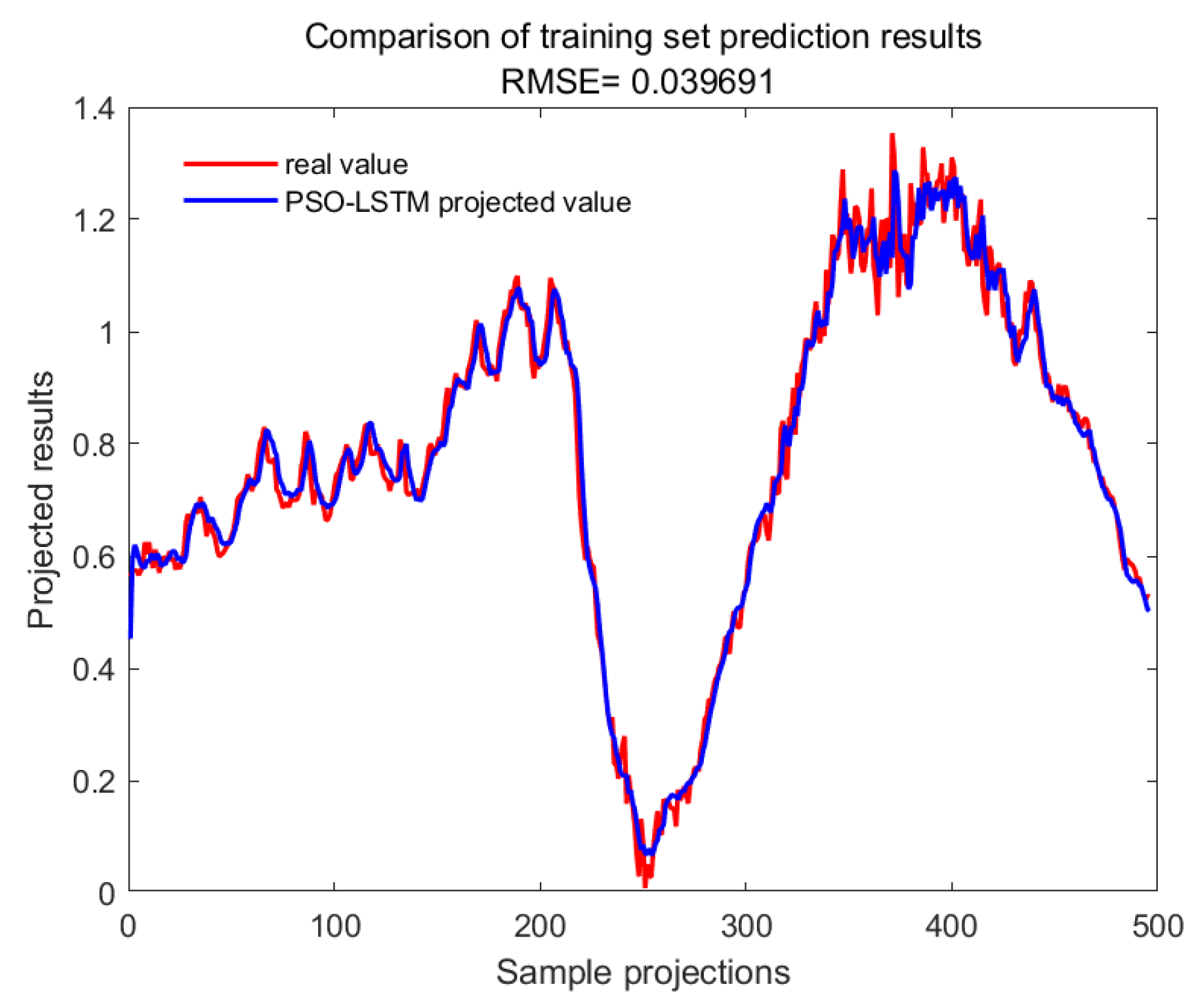 Plants 13 01702 g023