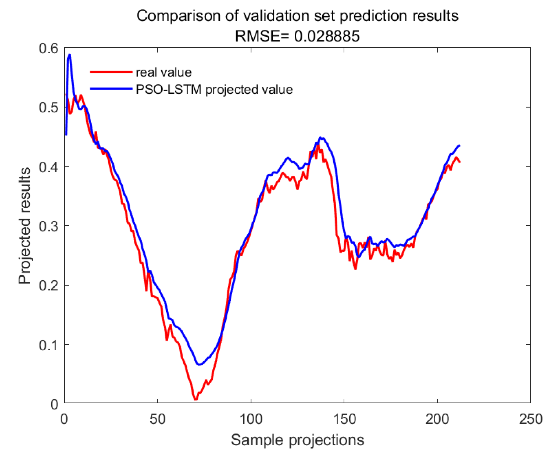 Plants 13 01702 g024