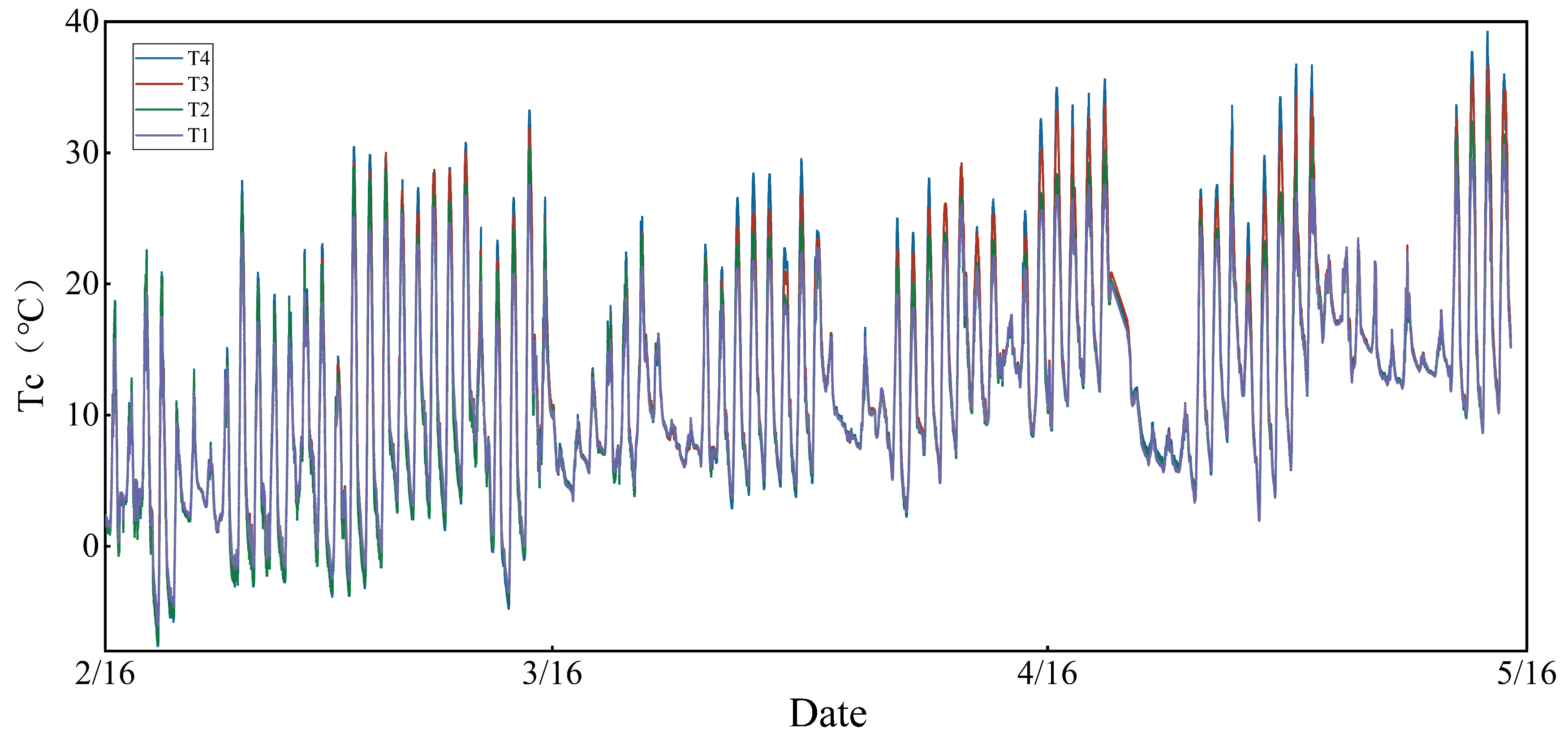 Plants 13 01702 g026