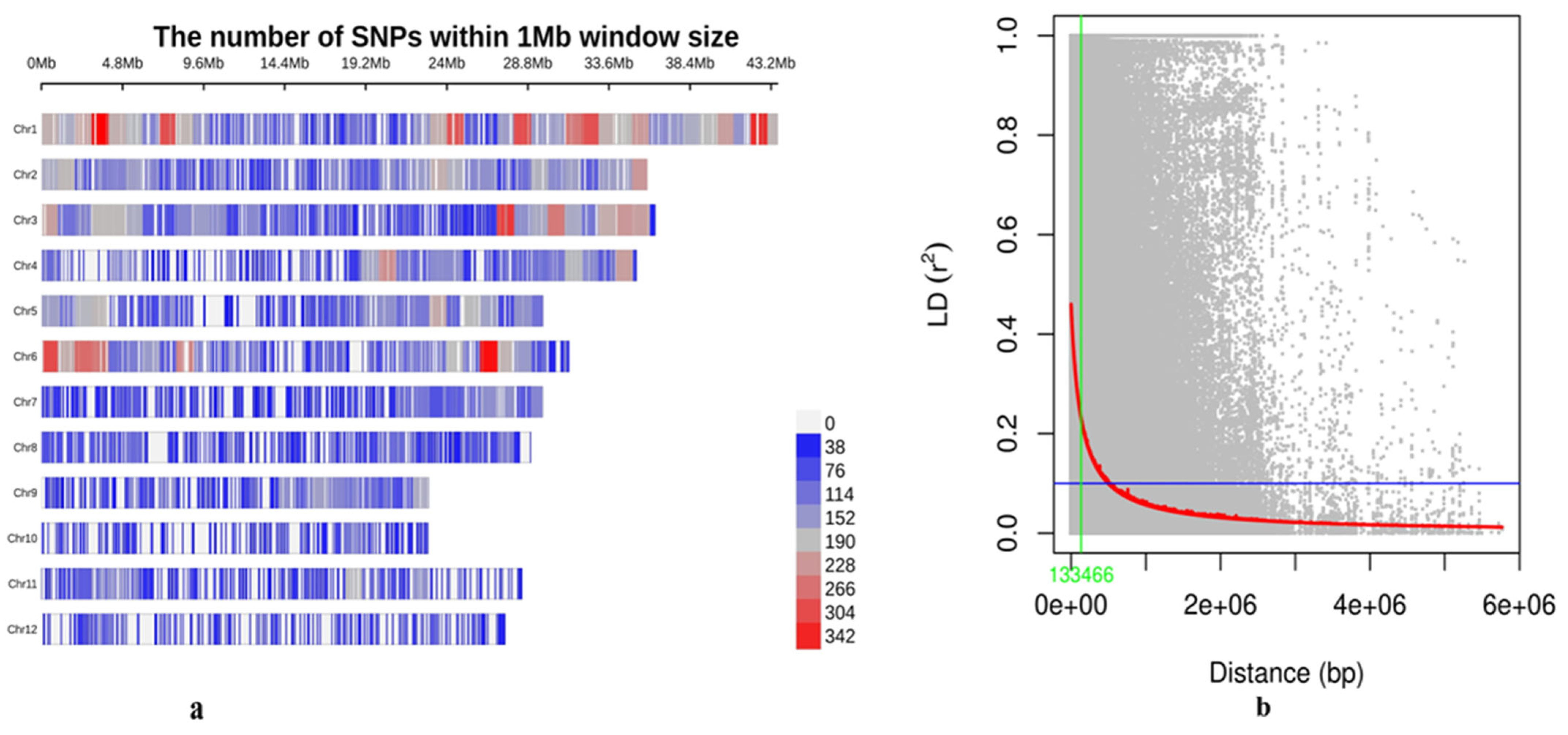 Plants 13 01707 g002