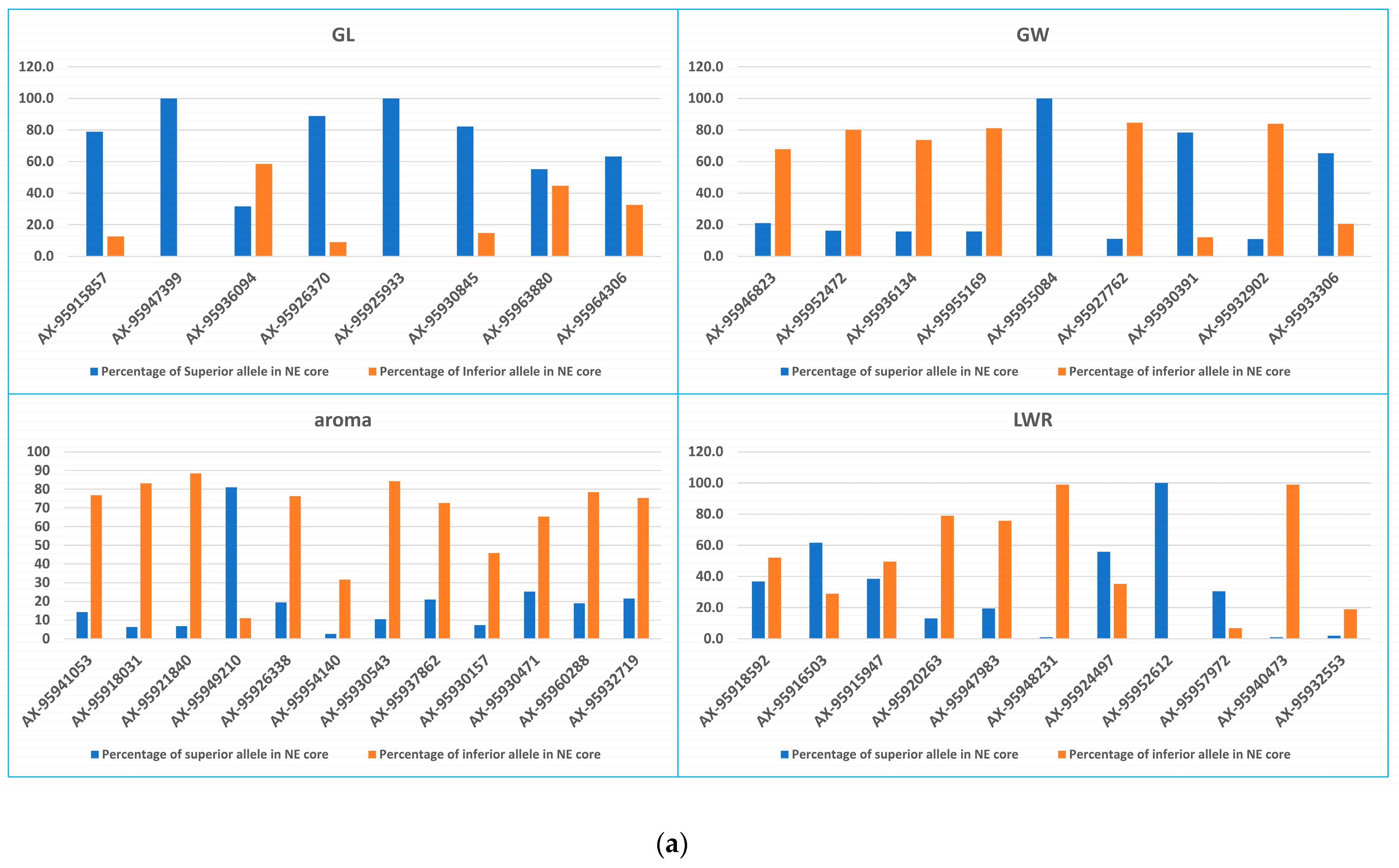 Plants 13 01707 g005a