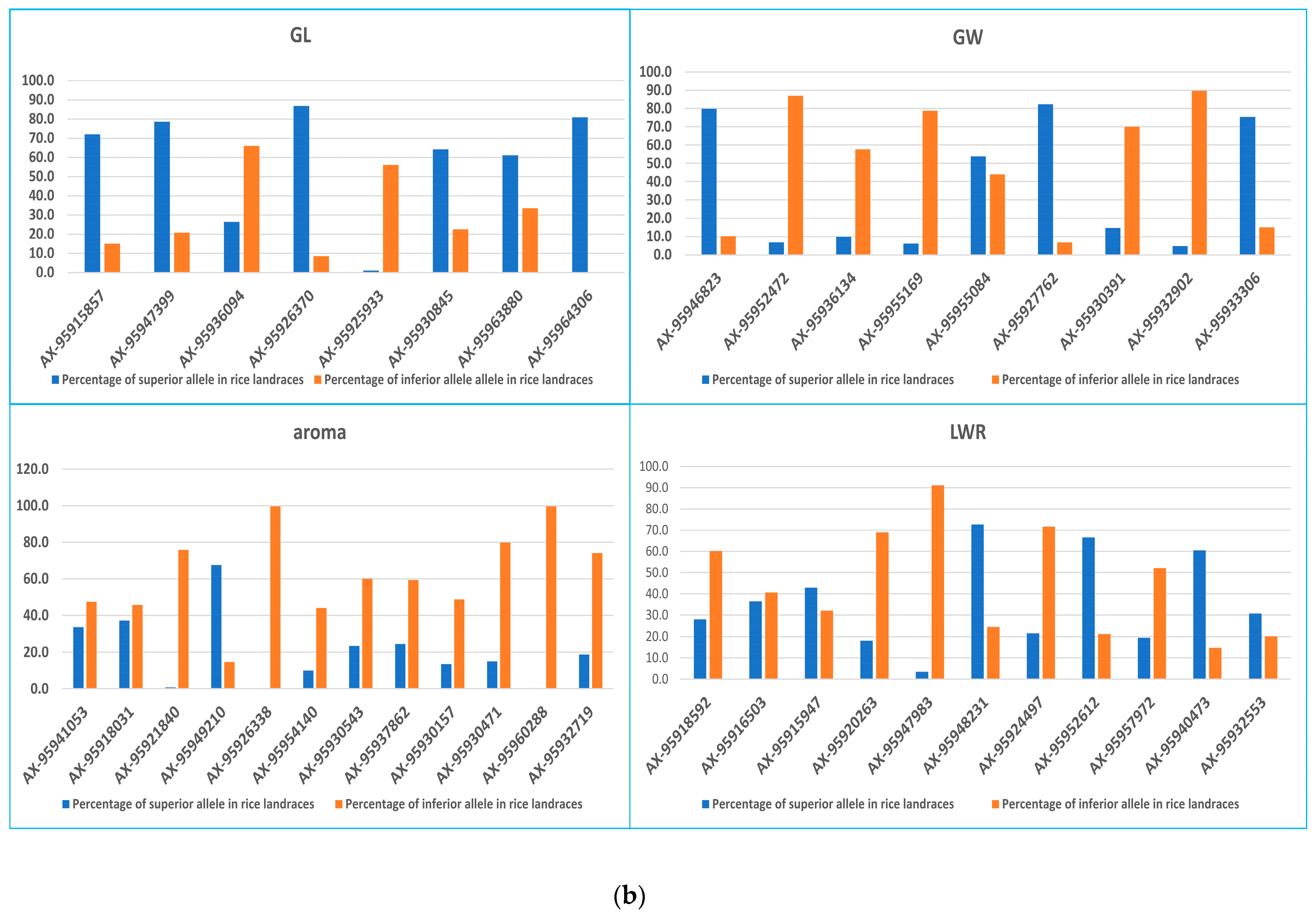 Plants 13 01707 g005b