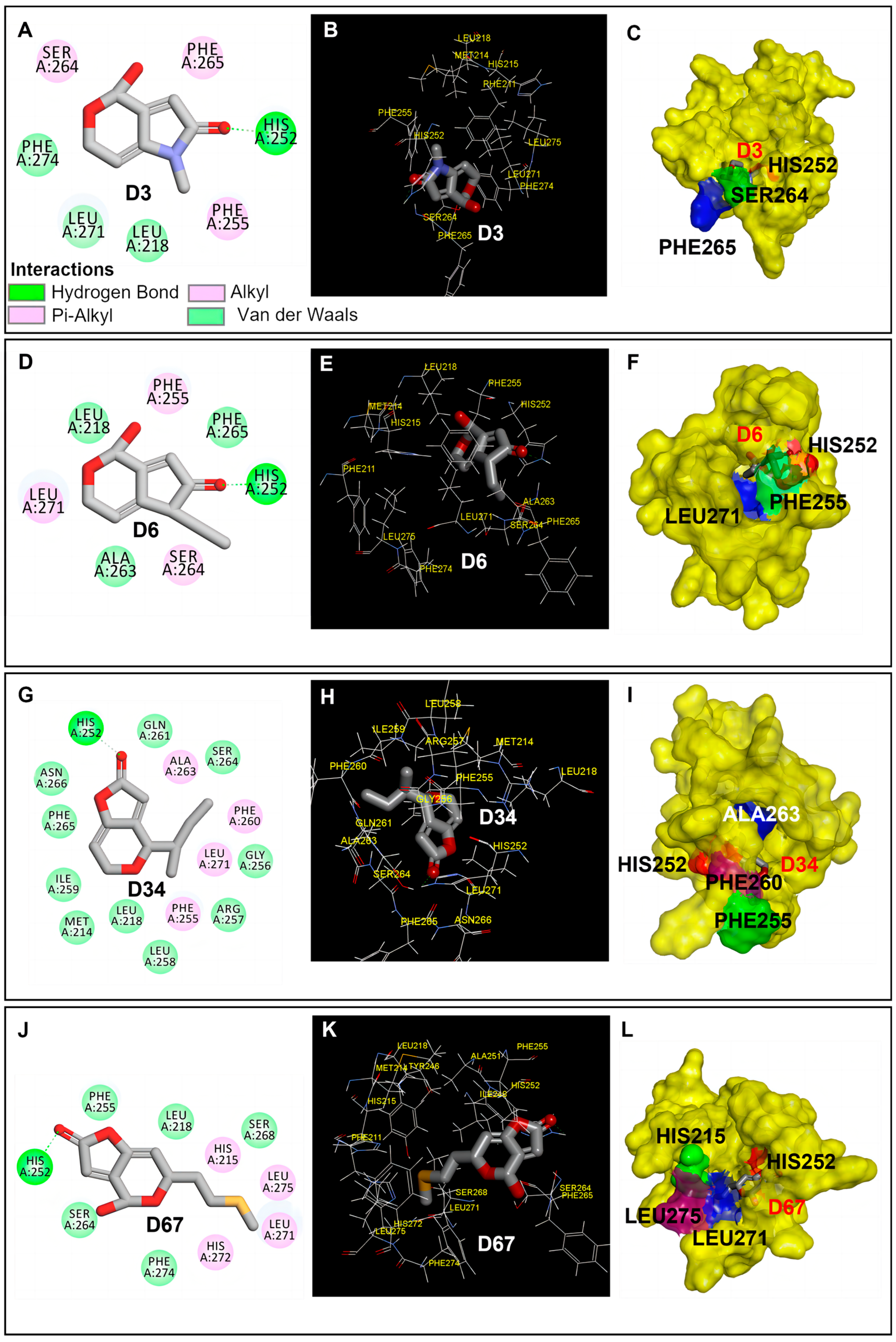 Plants 13 01710 g003
