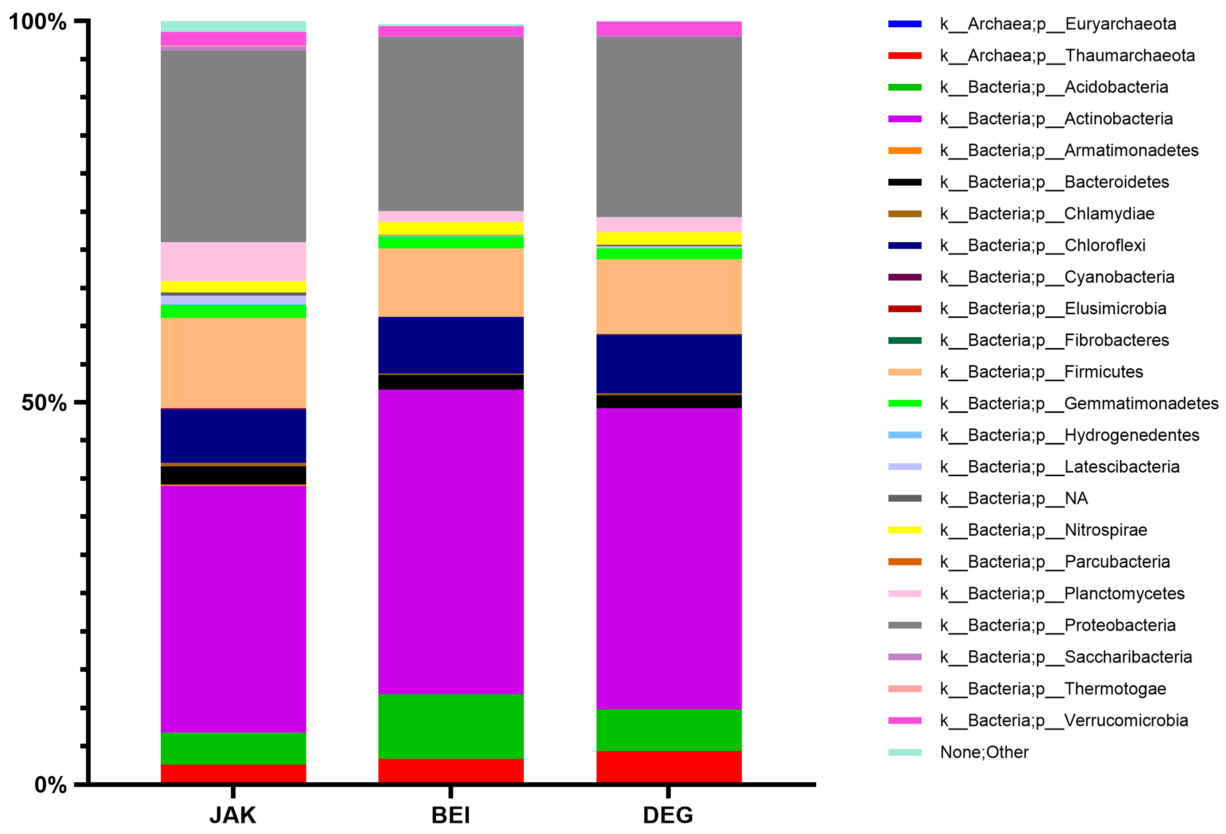 Plants 13 01716 g002 Plants 13 01716 g002
