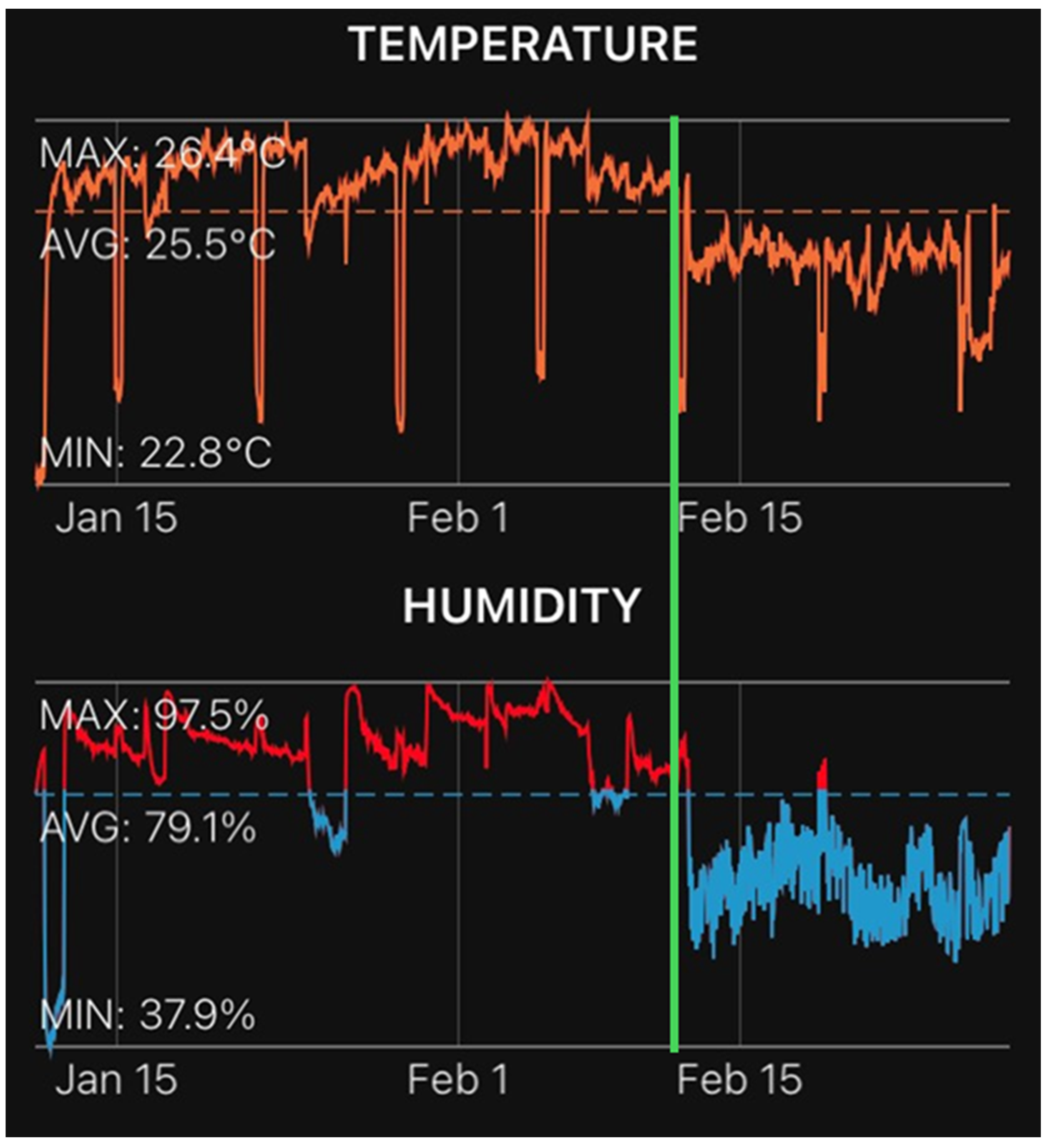 Plants 13 01733 g009