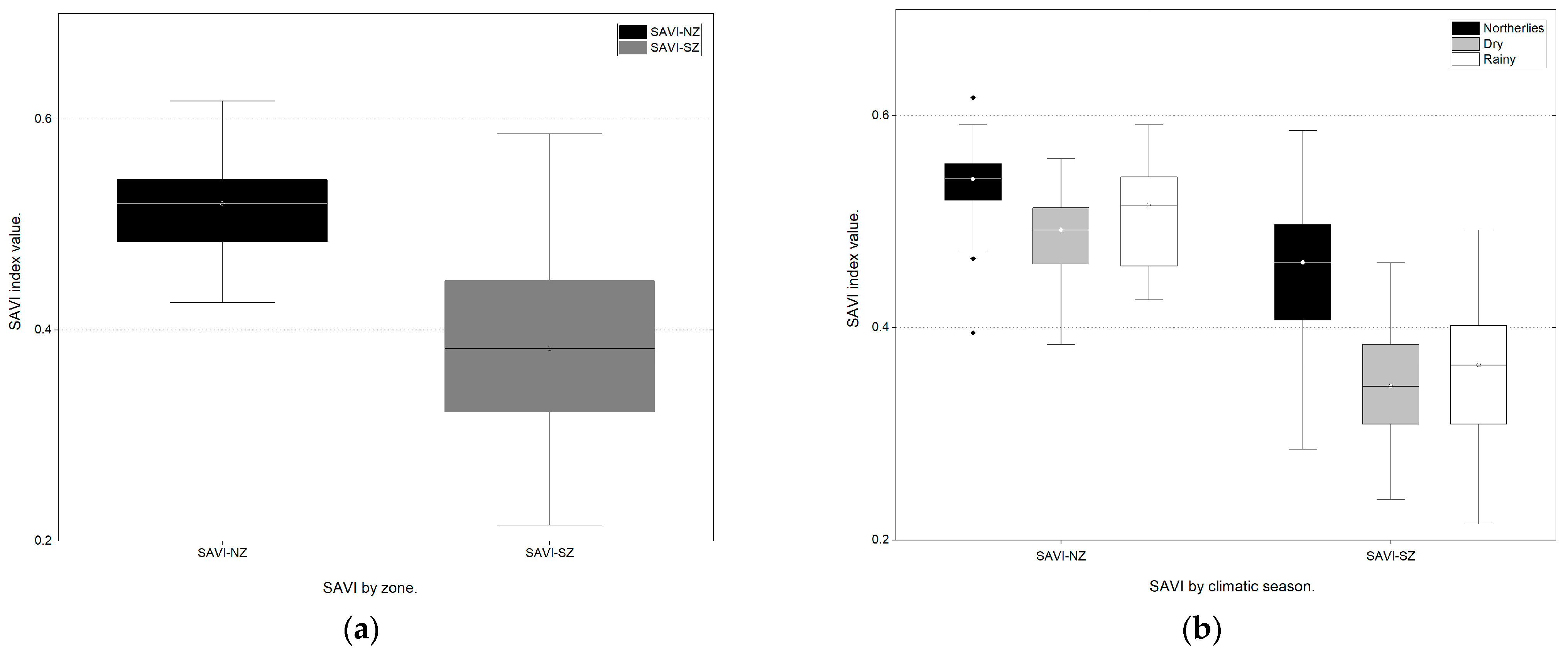 Plants 13 01734 g001 Plants 13 01734 g001