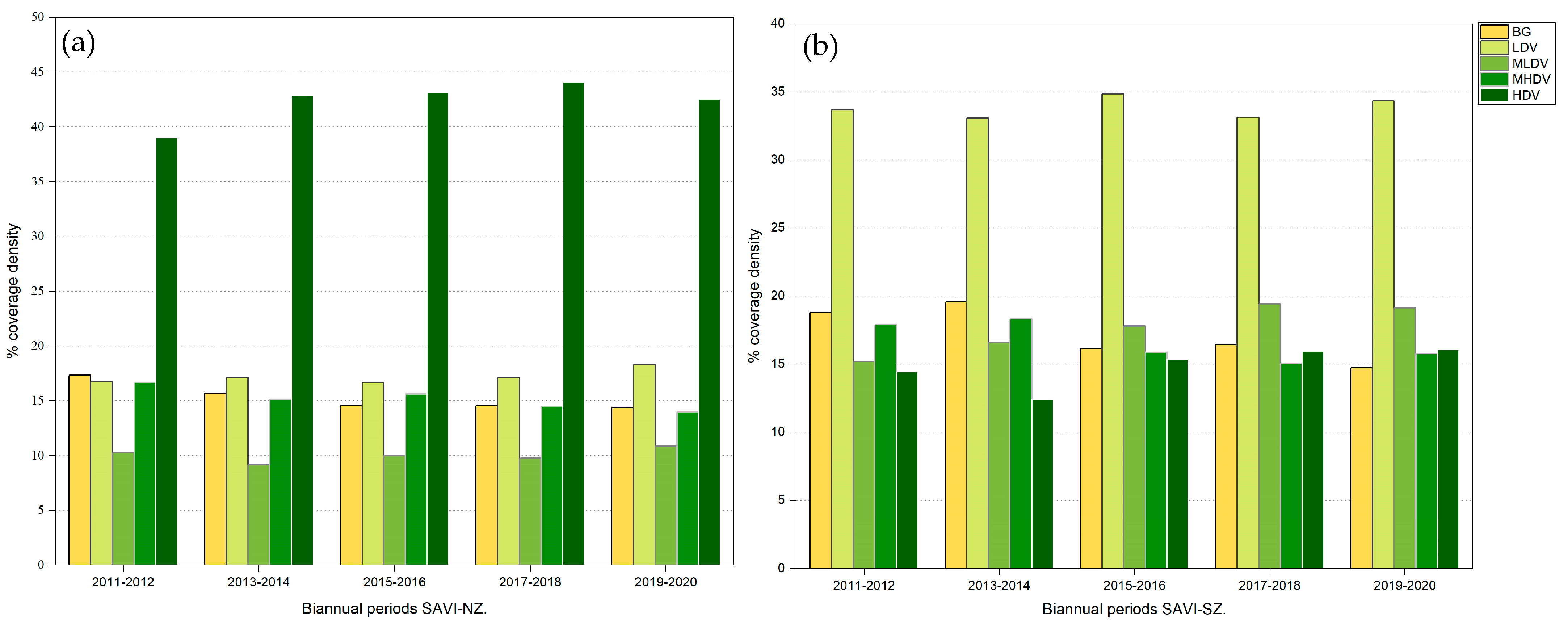 Plants 13 01734 g004 Plants 13 01734 g004