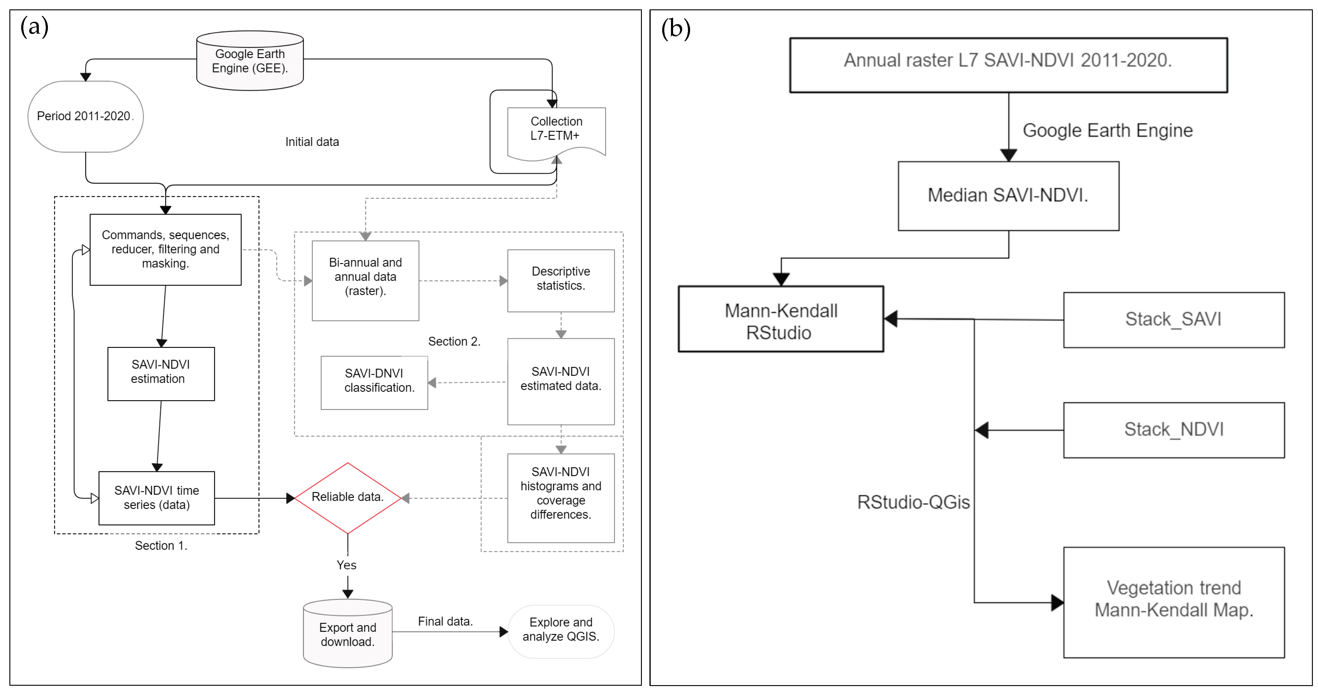 Plants 13 01734 g010 Plants 13 01734 g010