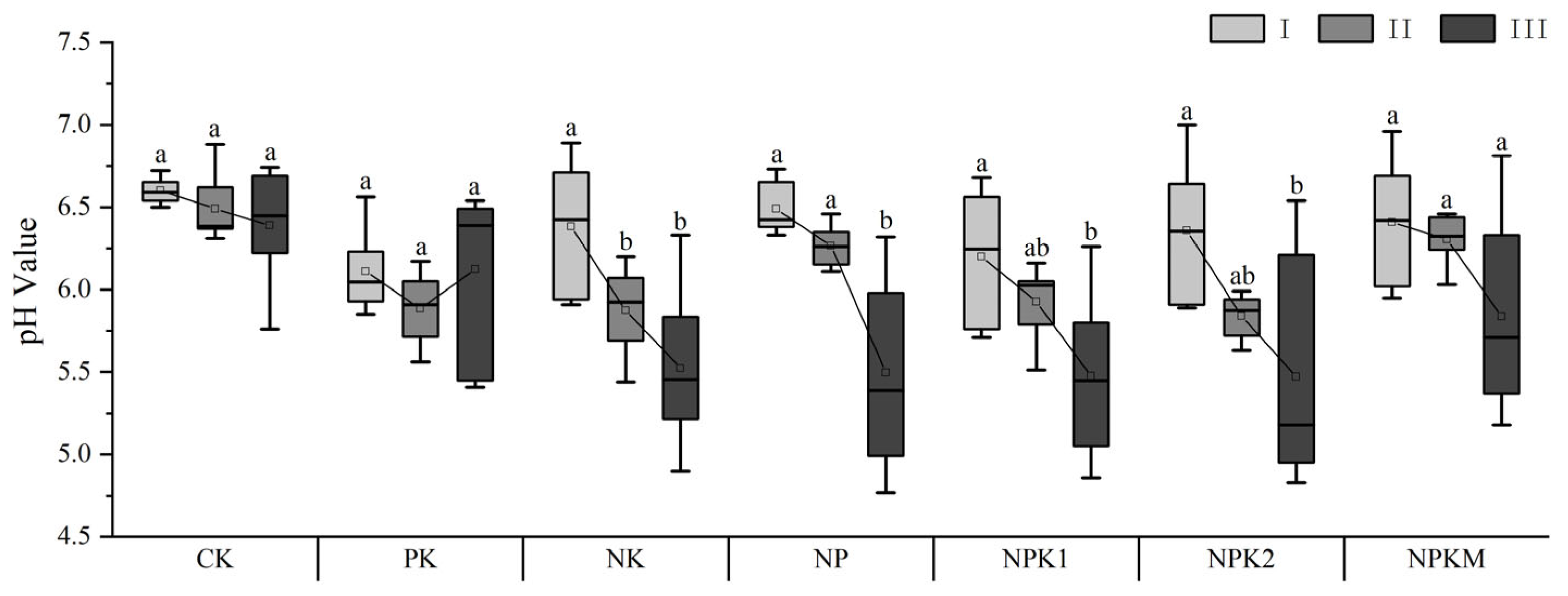 Plants 13 01740 g001