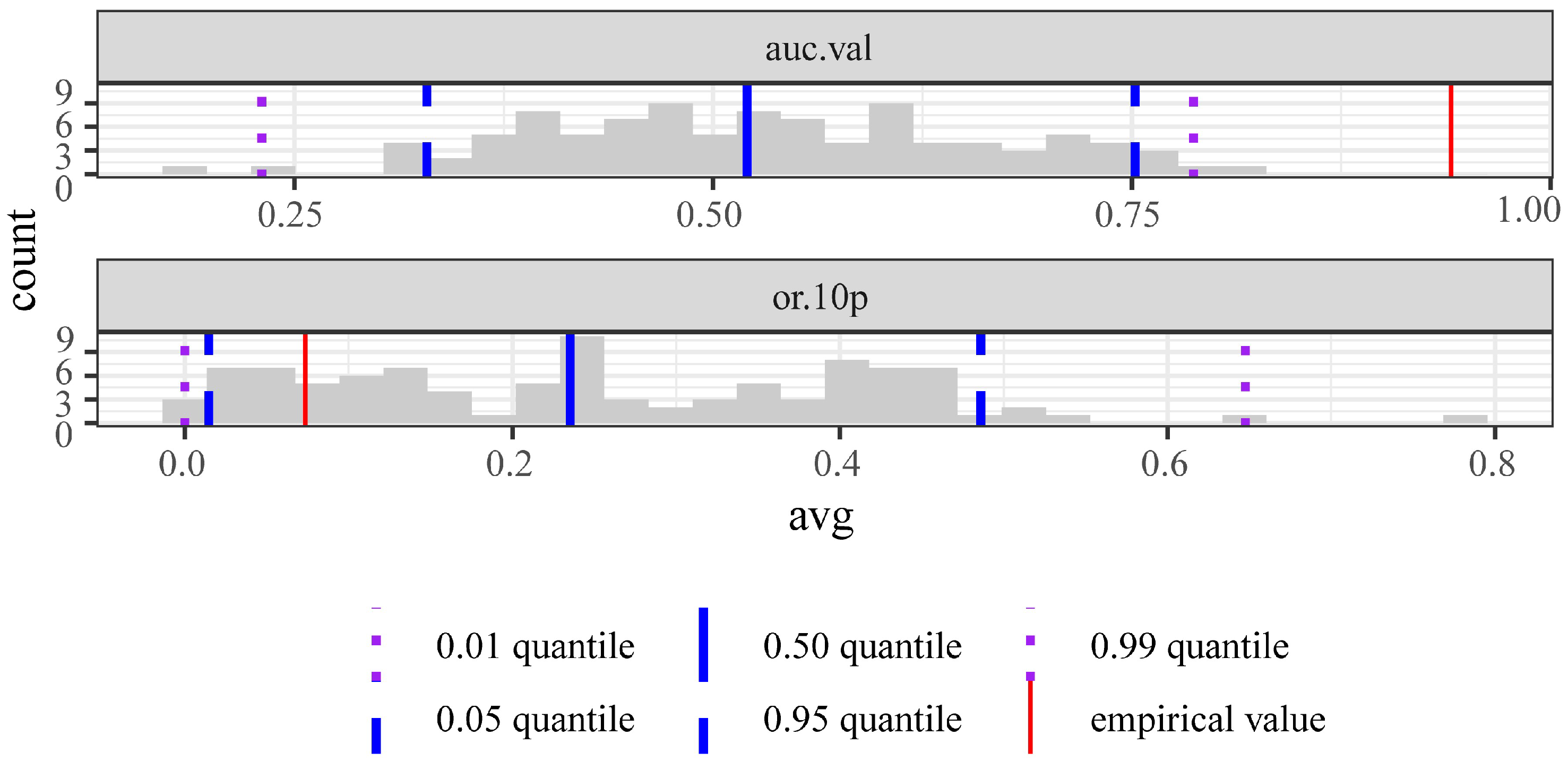 Plants 13 01750 g002 Plants 13 01750 g002
