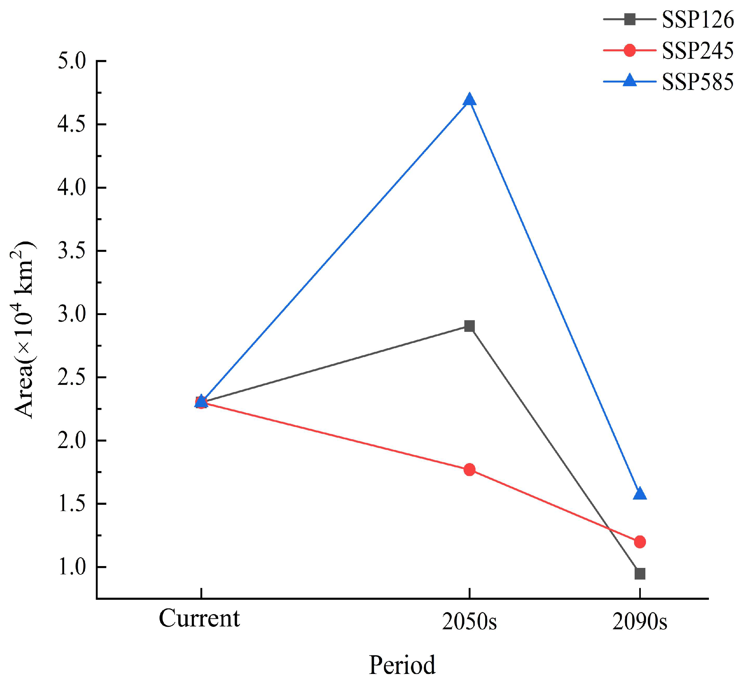 Plants 13 01750 g006 Plants 13 01750 g006