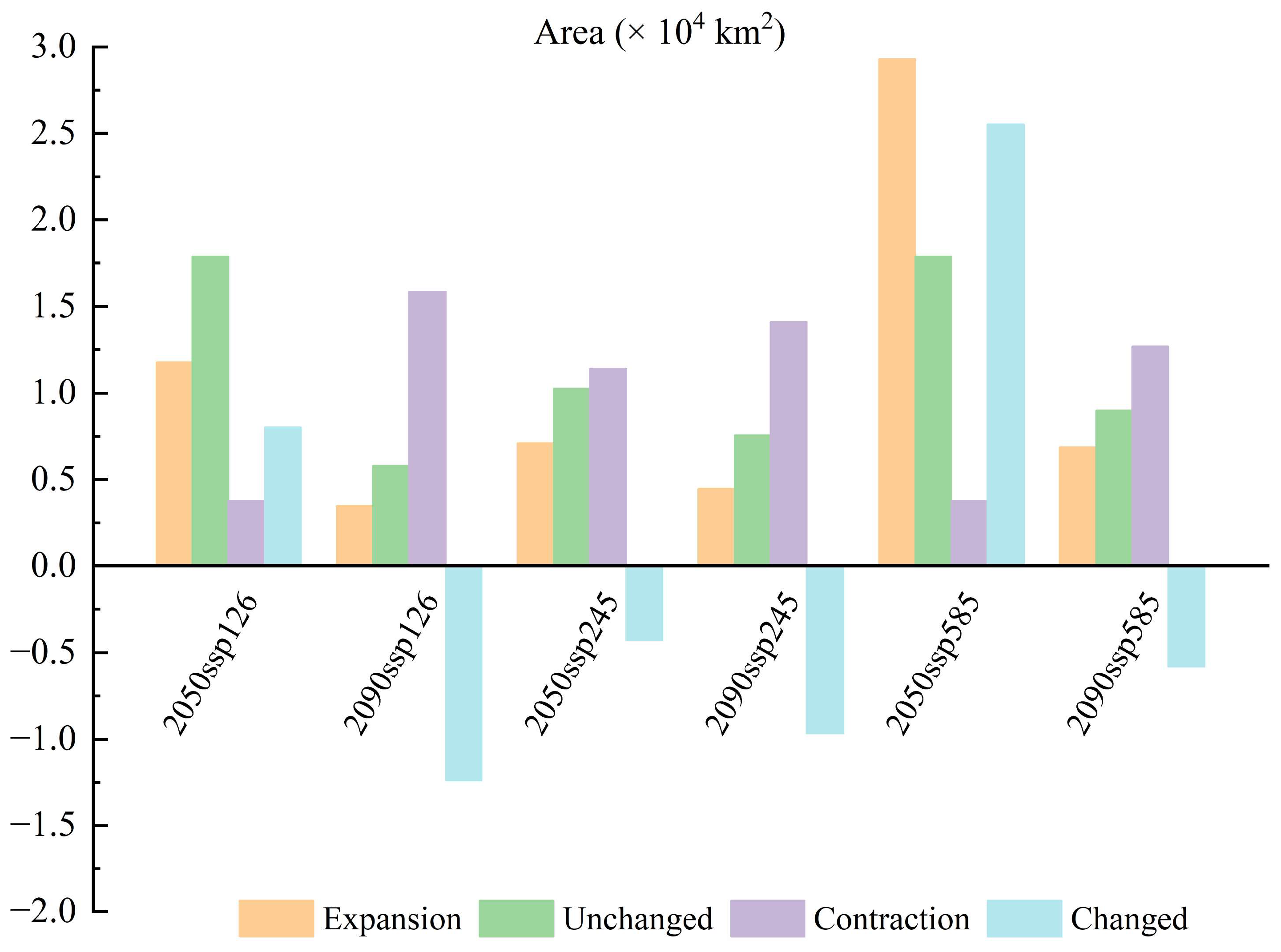 Plants 13 01750 g008 Plants 13 01750 g008