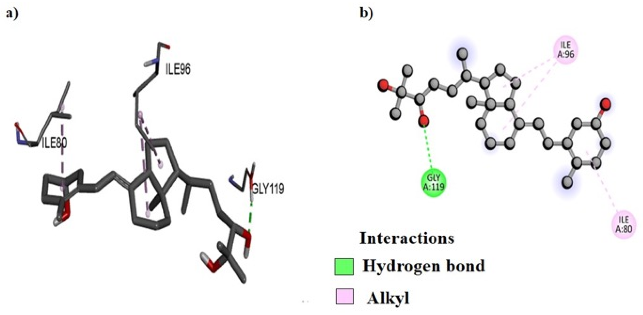 Plants 13 01753 g010 Plants 13 01753 g010