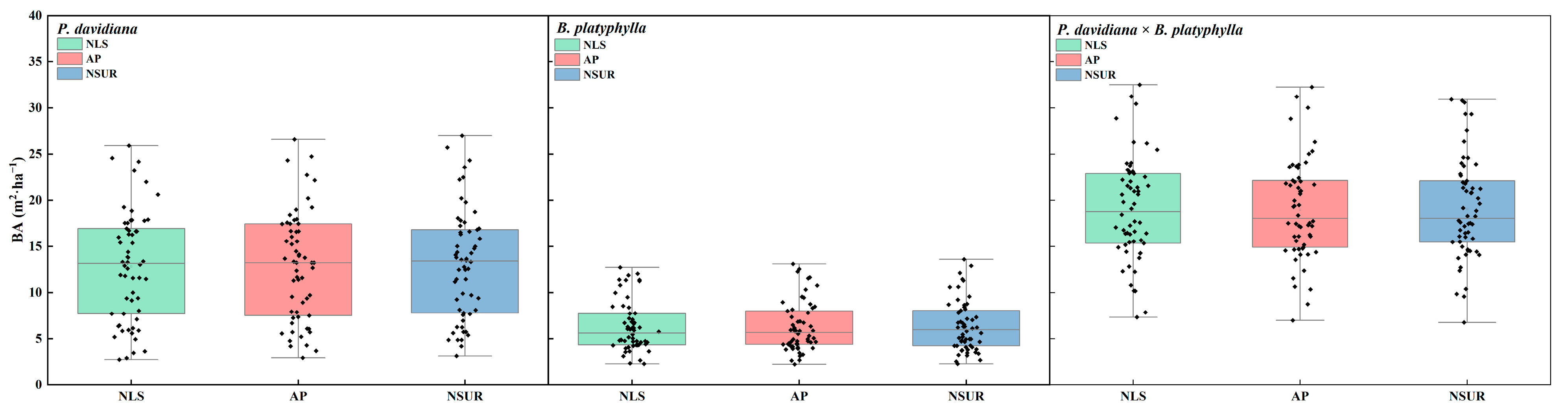 Plants 13 01758 g001