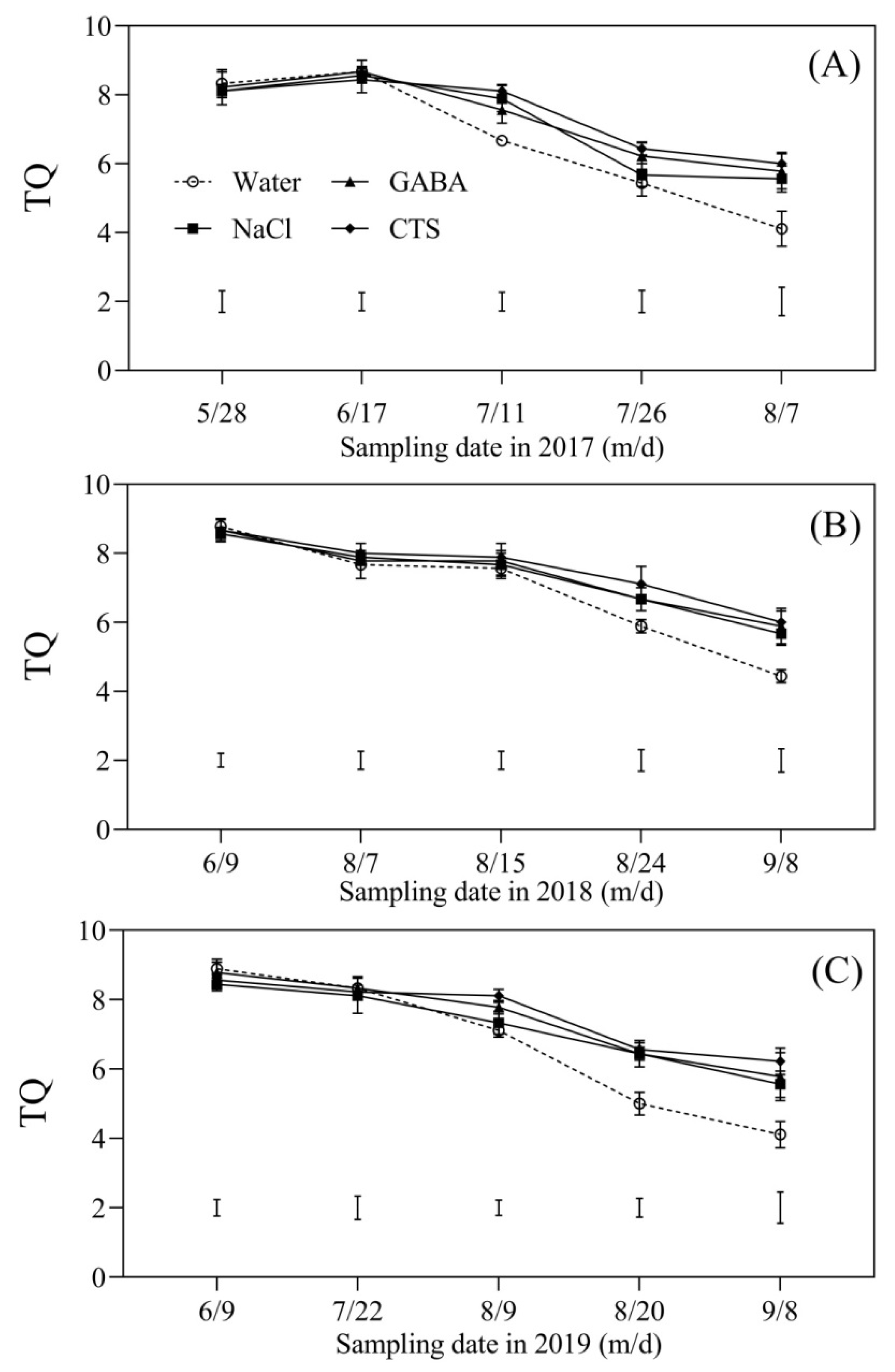 Plants 13 01773 g001