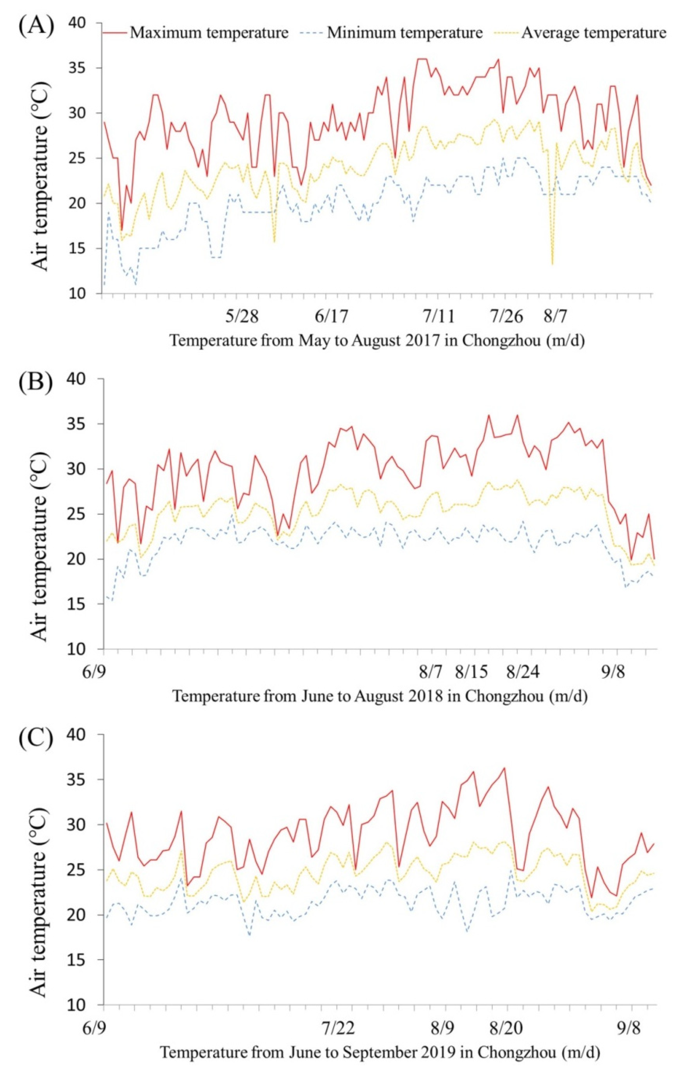 Plants 13 01773 g009