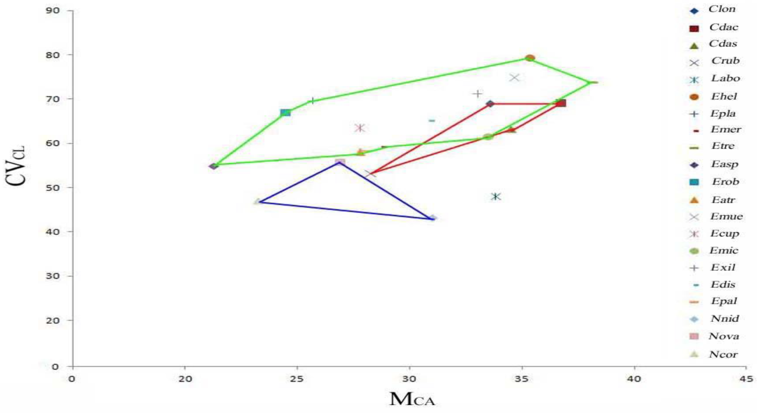 Plants 13 01776 g012