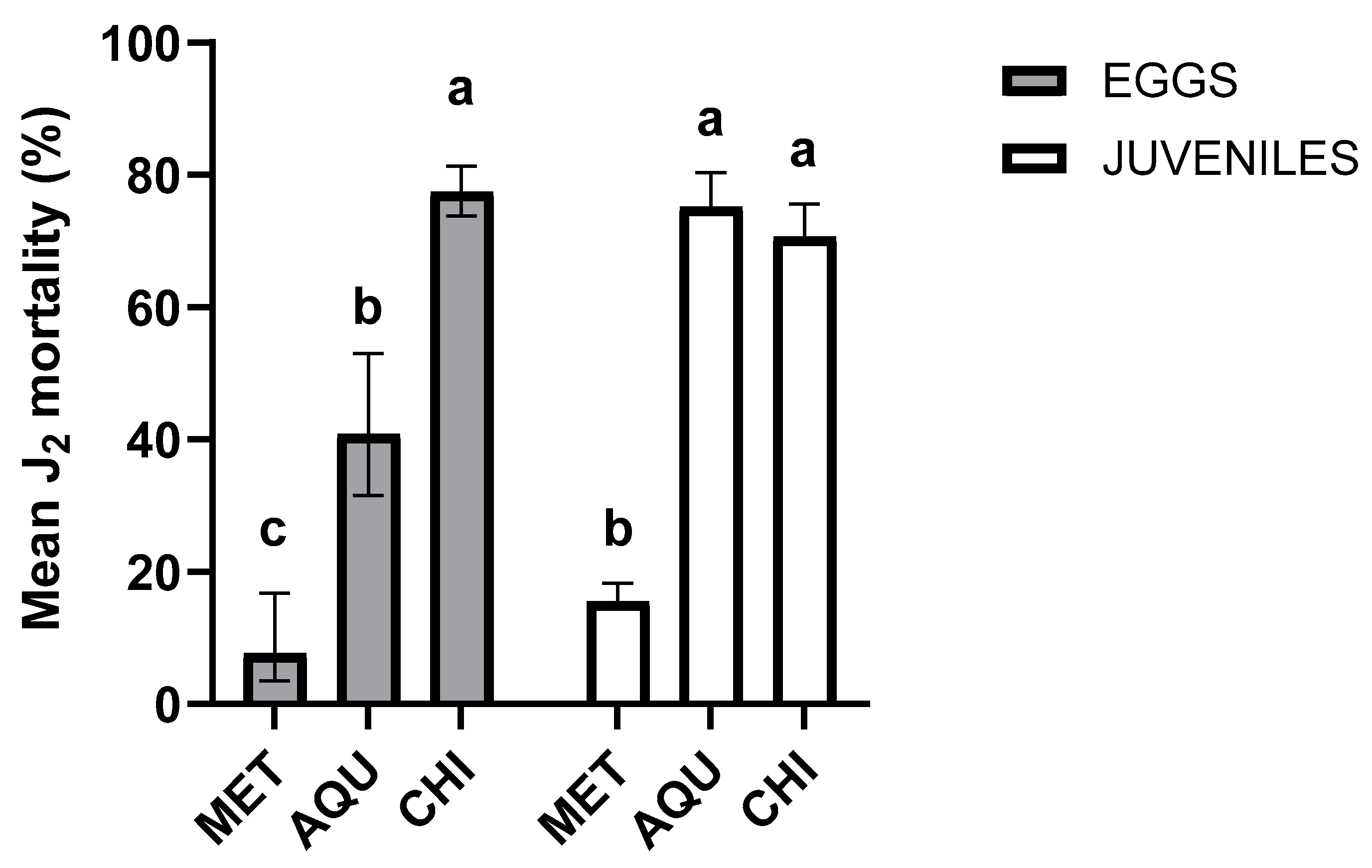 Plants 13 01777 g002