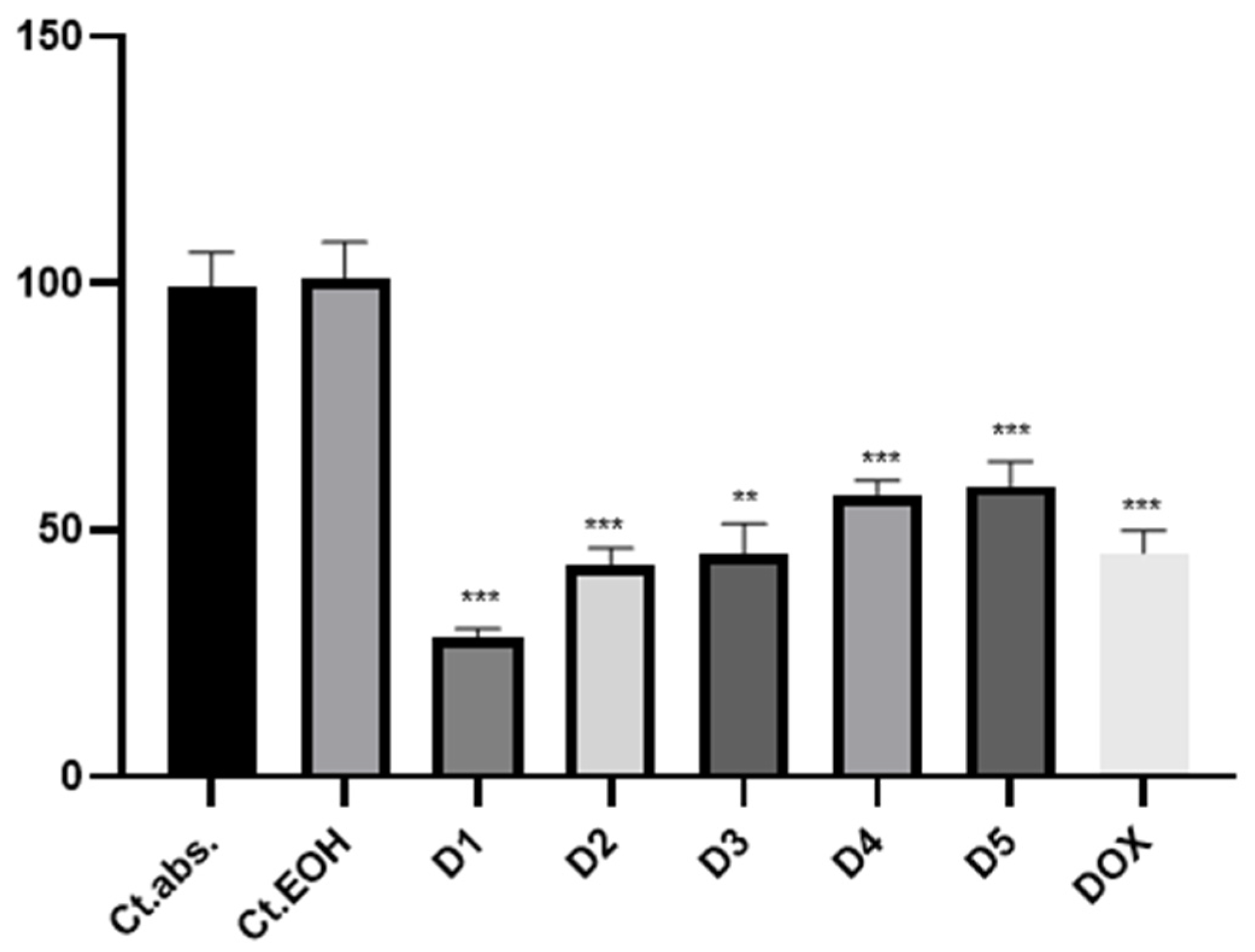 Plants 13 01790 g001 Plants 13 01790 g001